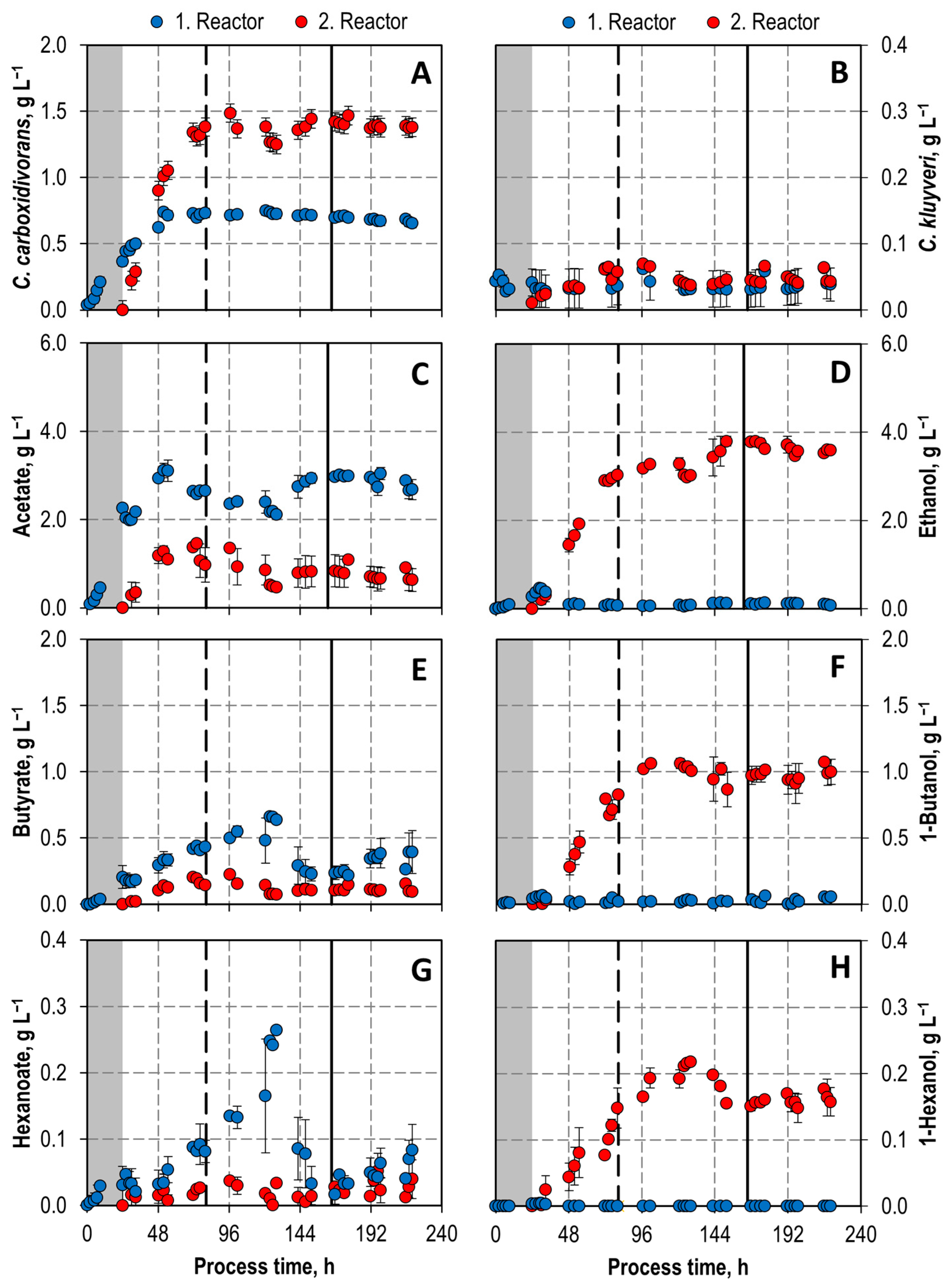Microorganisms 11 01003 g006 Microorganisms 11 01003 g006