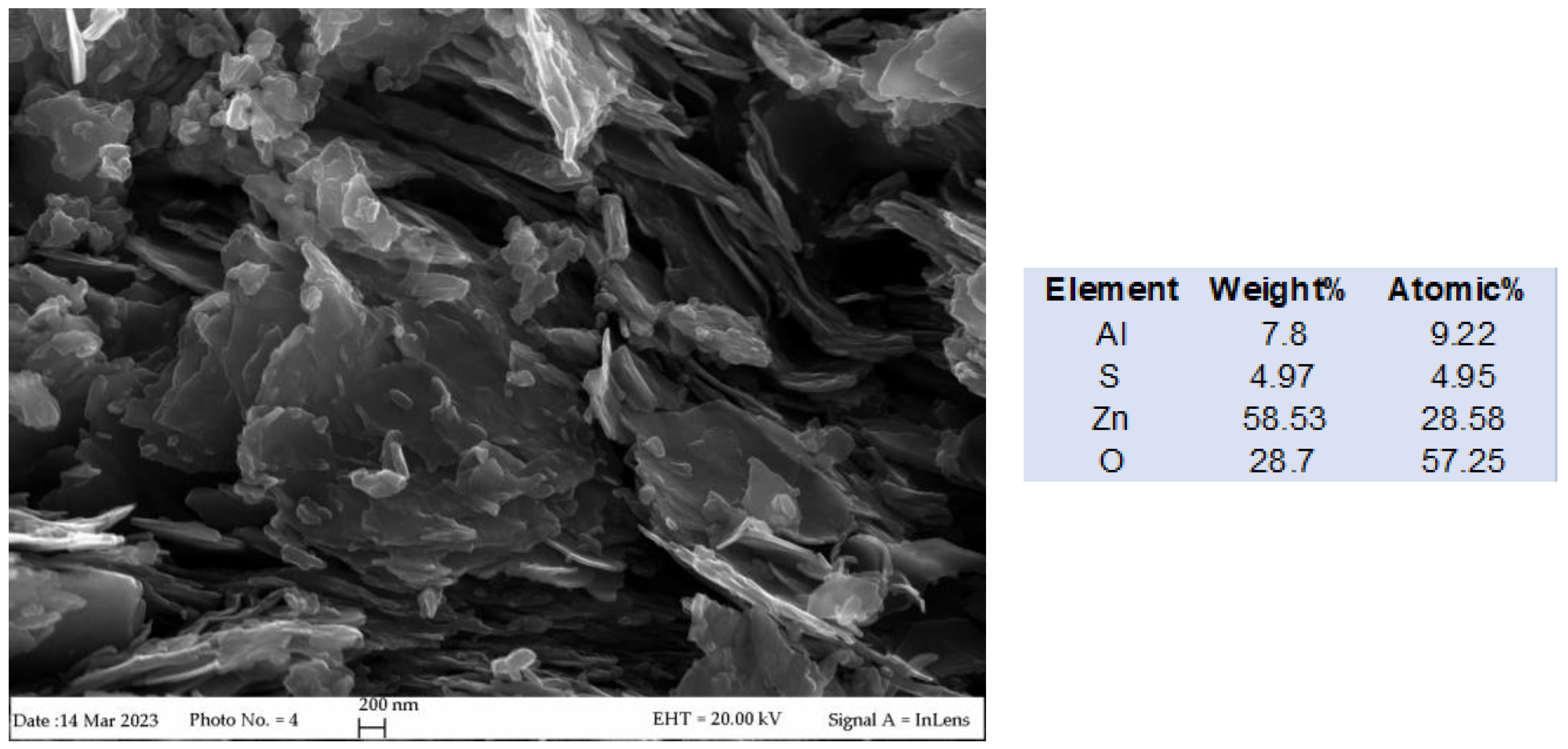 Microorganisms 11 01045 g003 Microorganisms 11 01045 g003