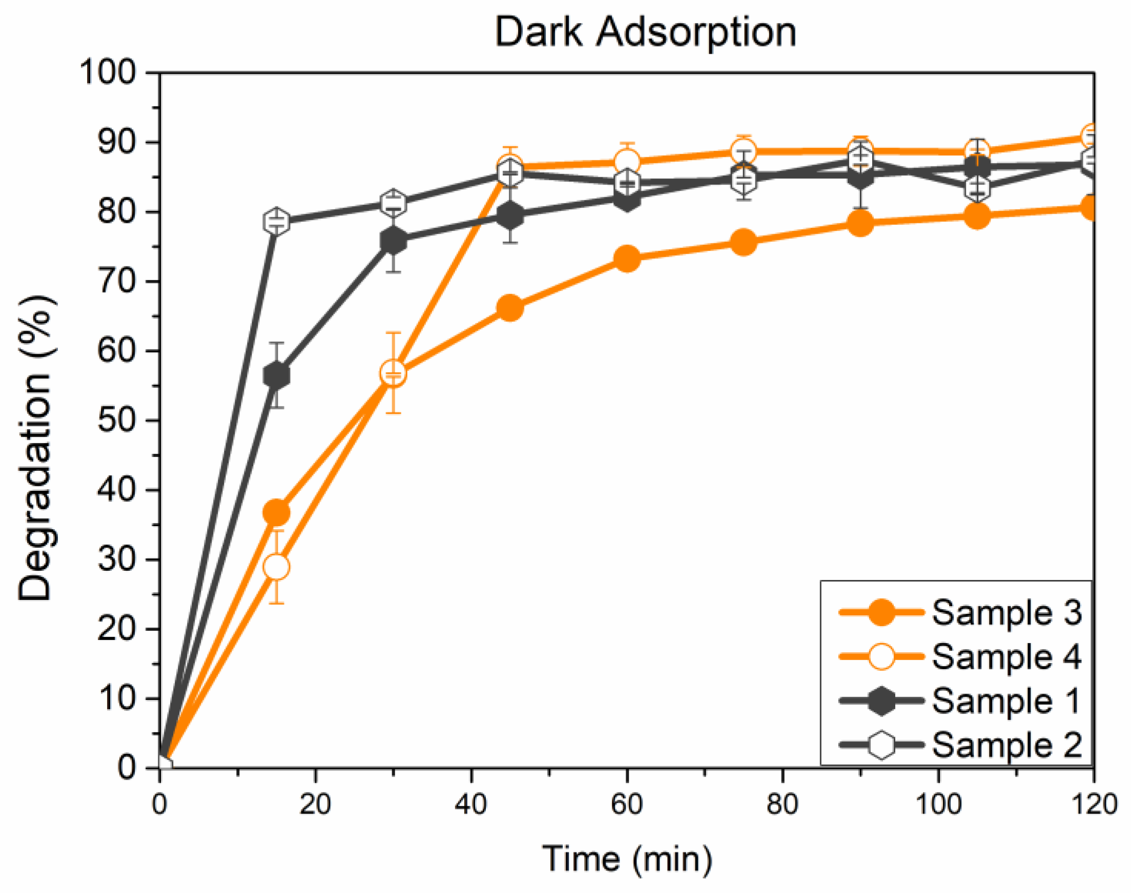Microorganisms 11 01045 g005 Microorganisms 11 01045 g005