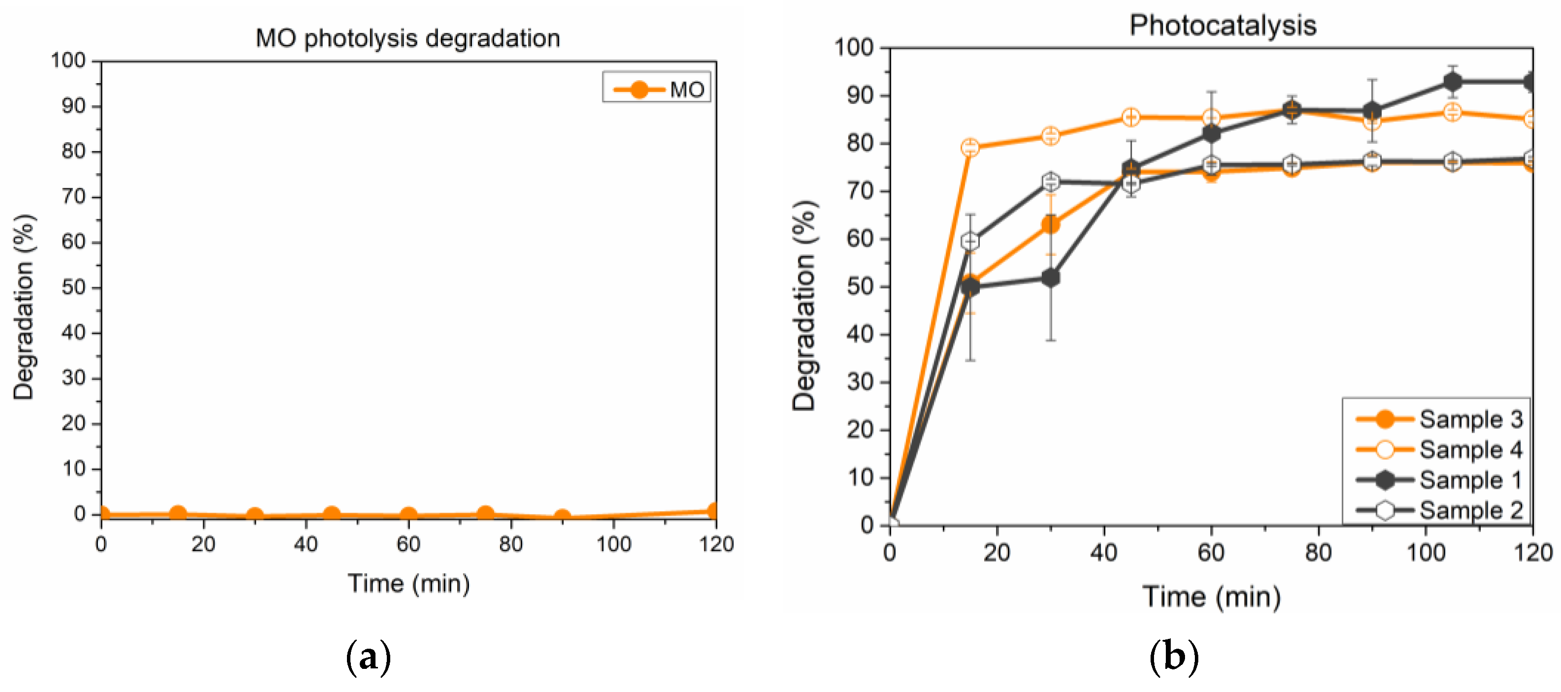 Microorganisms 11 01045 g006 Microorganisms 11 01045 g006