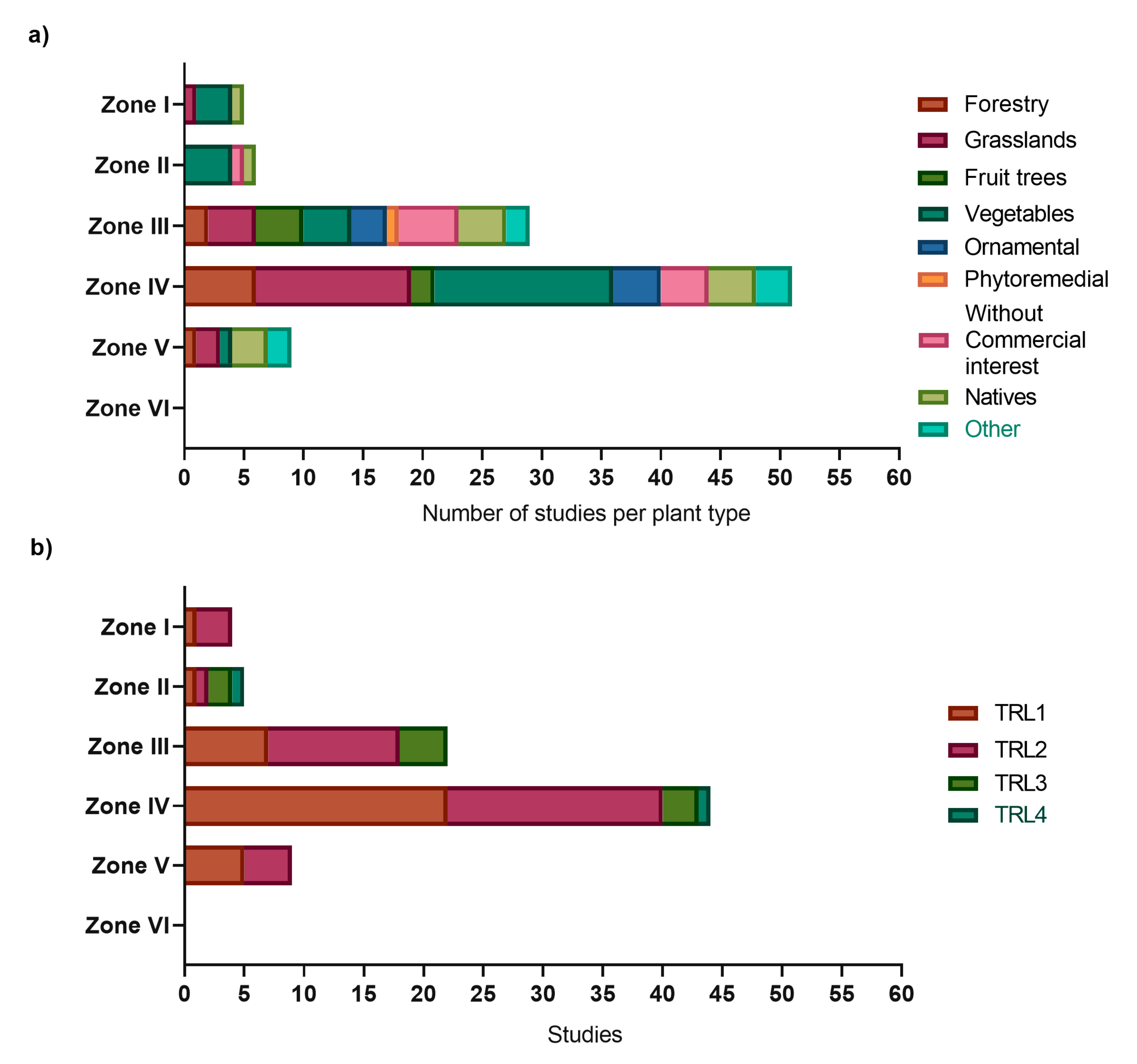 Microorganisms 11 01061 g004 Microorganisms 11 01061 g004