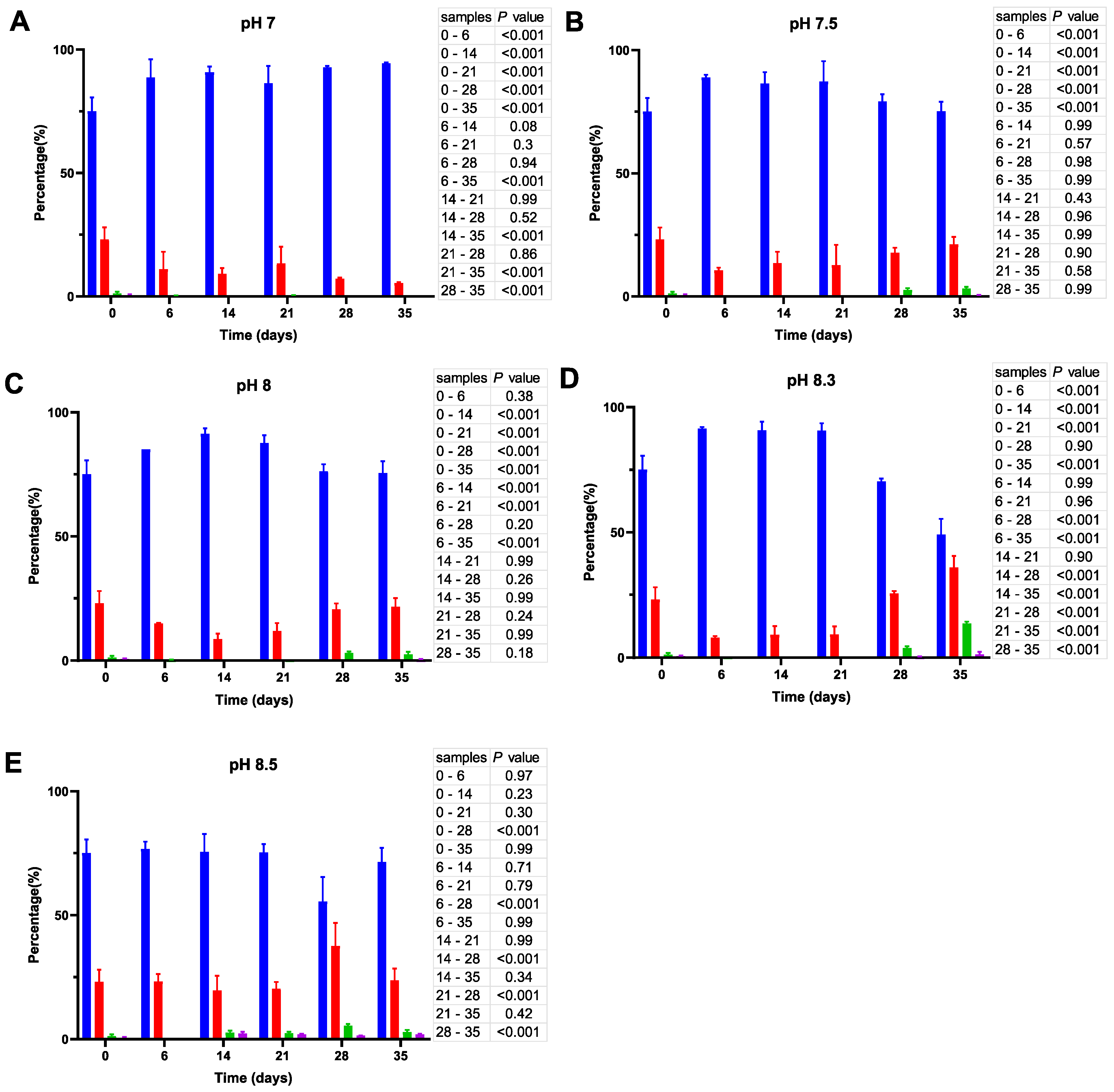 Microorganisms 11 01075 g004 Microorganisms 11 01075 g004