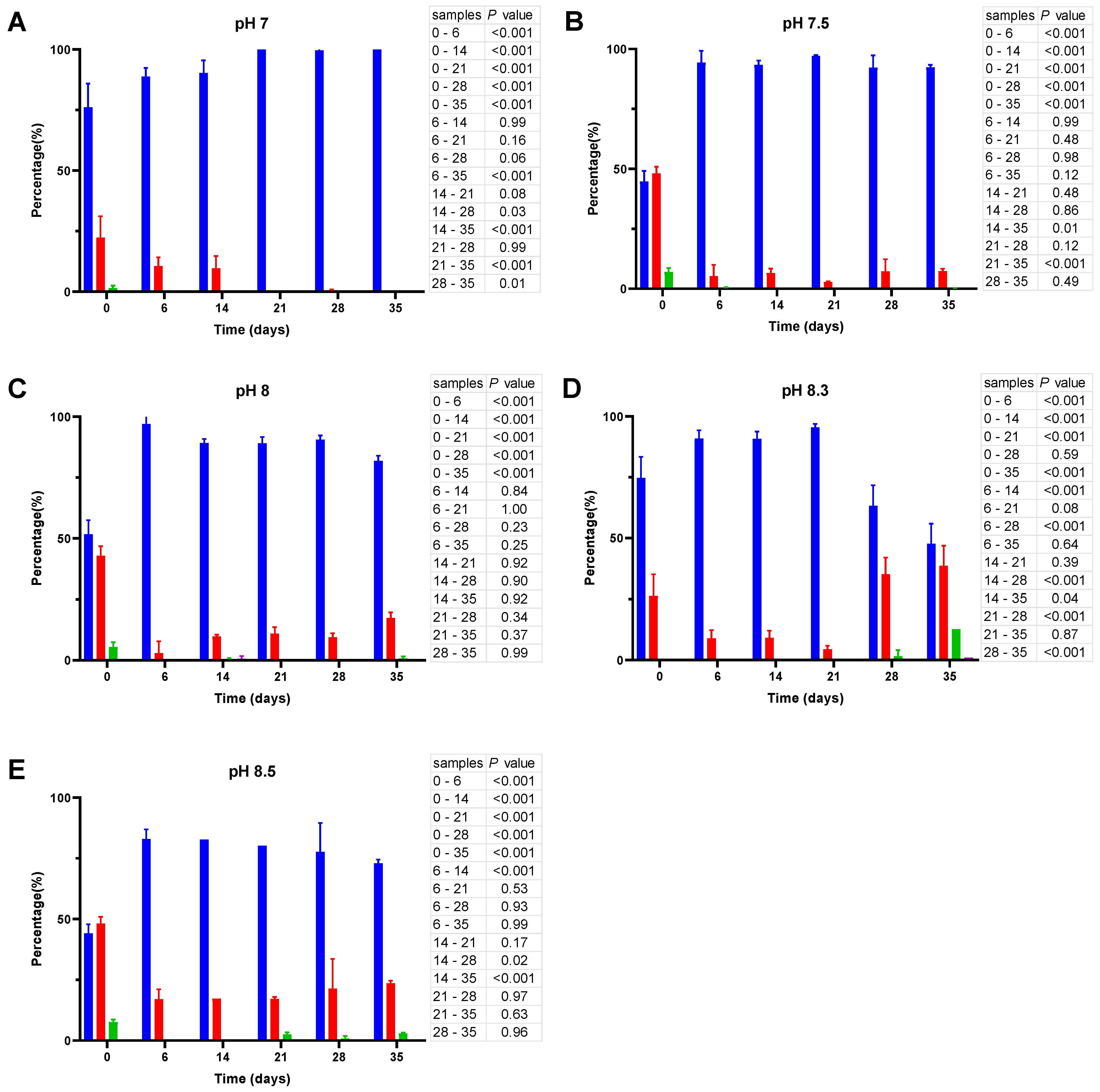 Microorganisms 11 01075 g005 Microorganisms 11 01075 g005