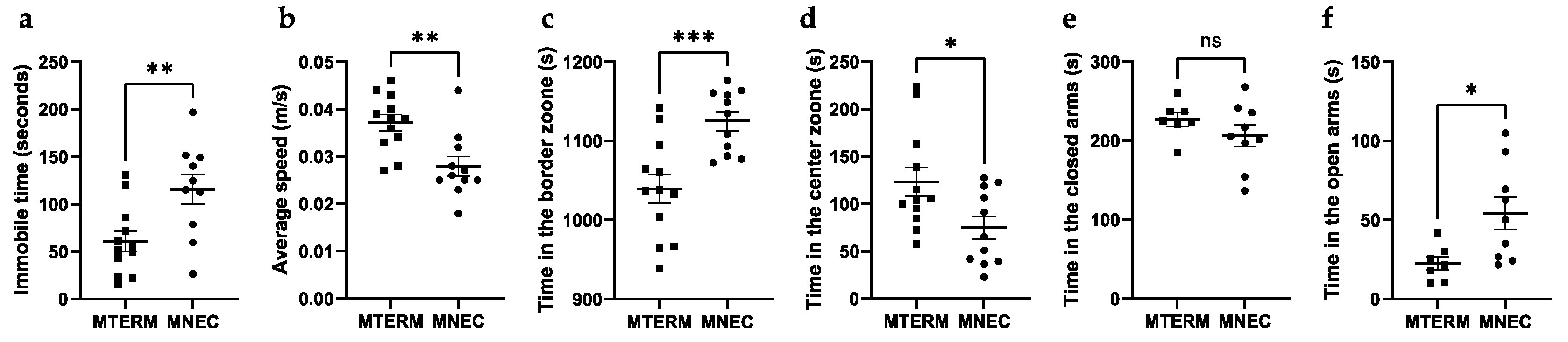 Microorganisms 11 01131 g007