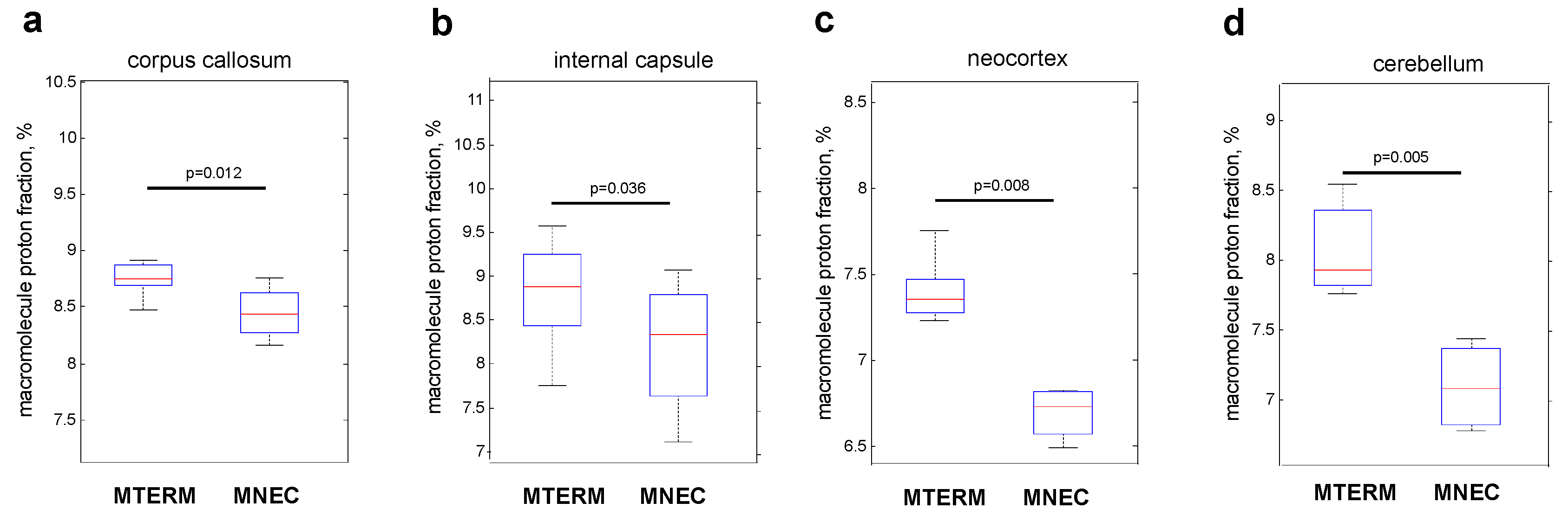 Microorganisms 11 01131 g009