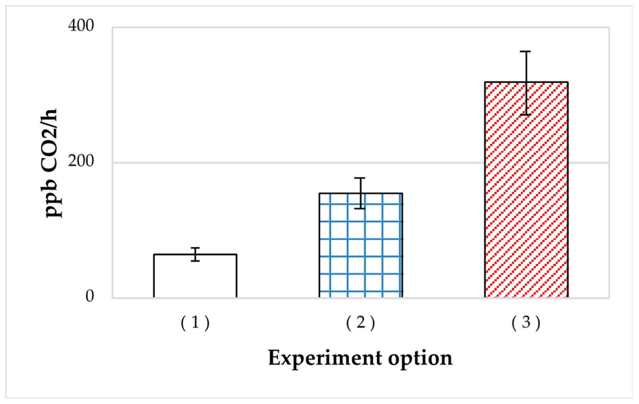 Microorganisms 11 01133 g001