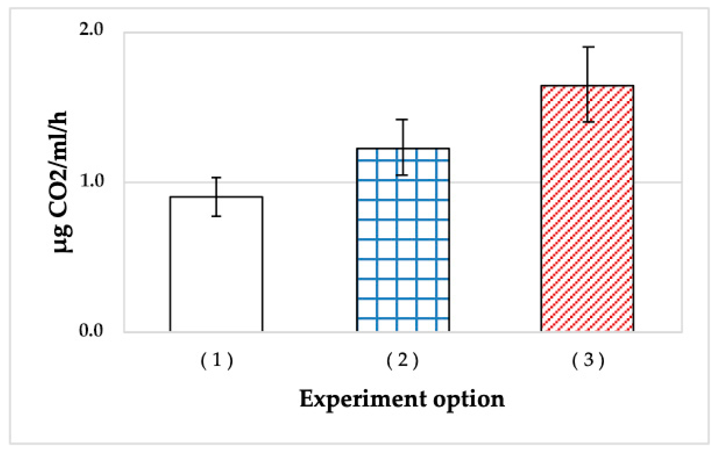 Microorganisms 11 01133 g002