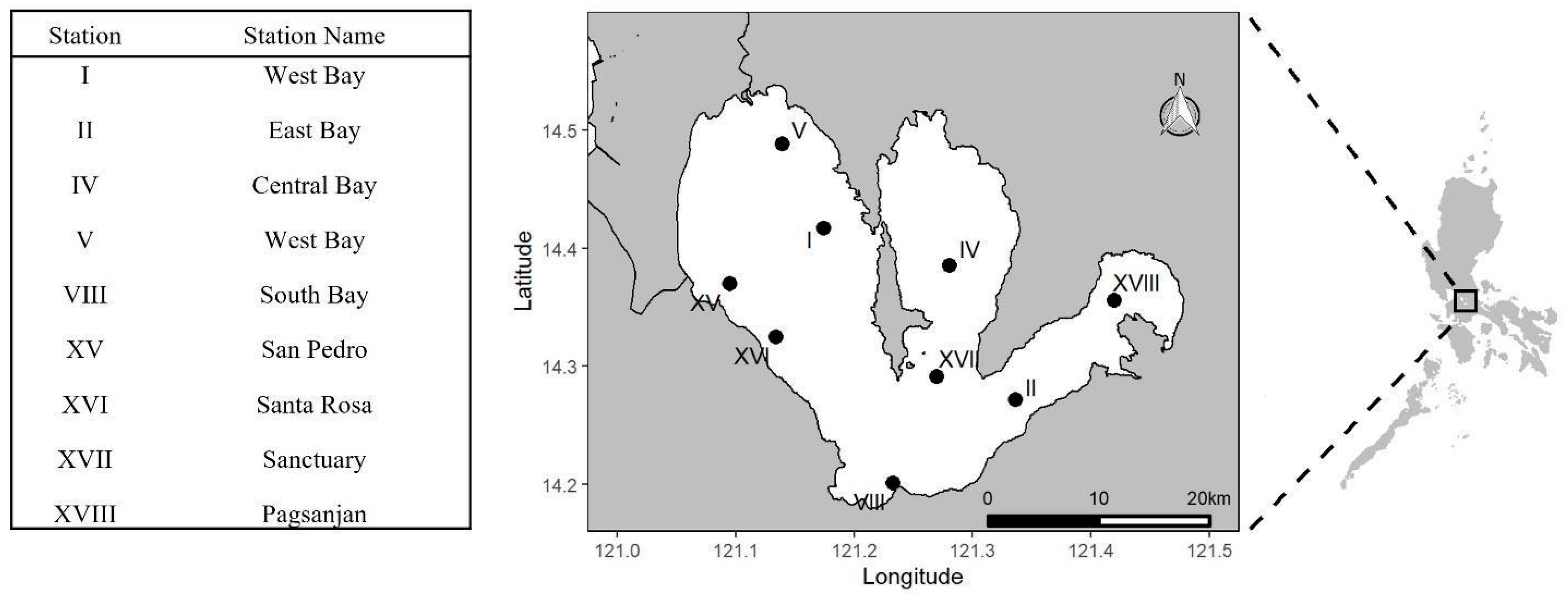 Microorganisms 11 01142 g001