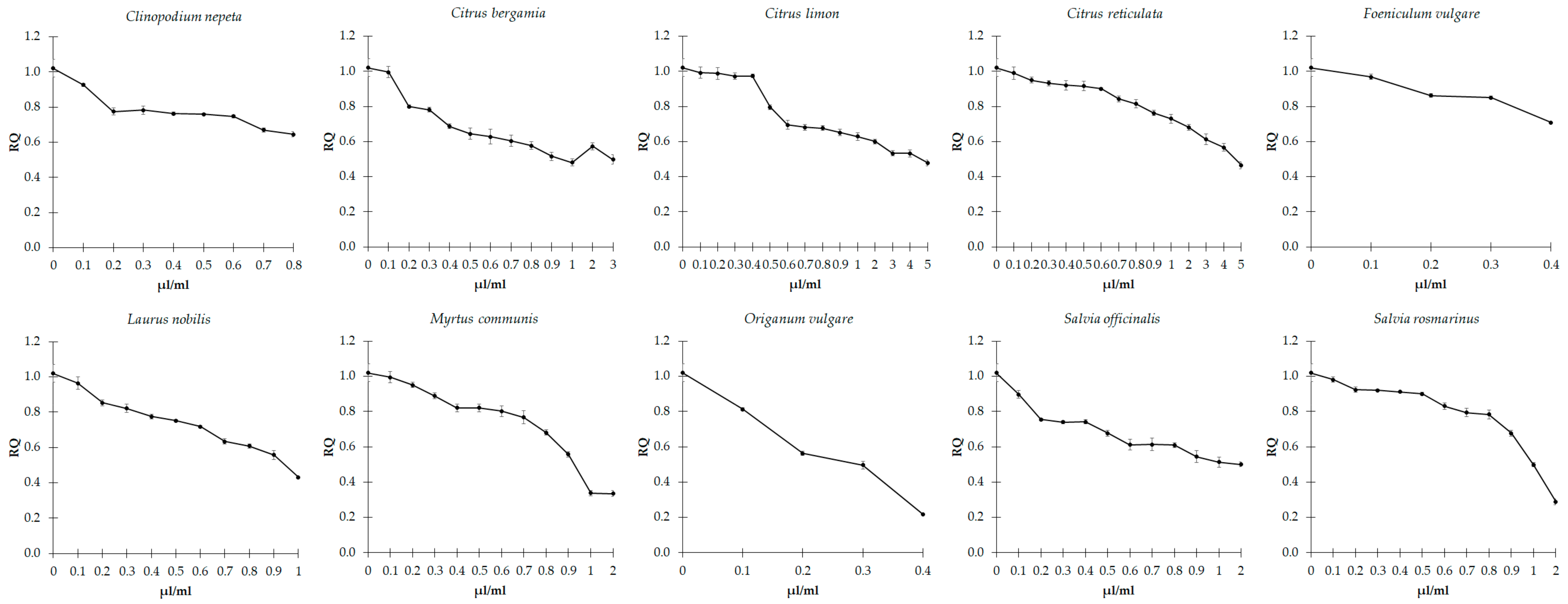 Microorganisms 11 01150 g001 Microorganisms 11 01150 g001