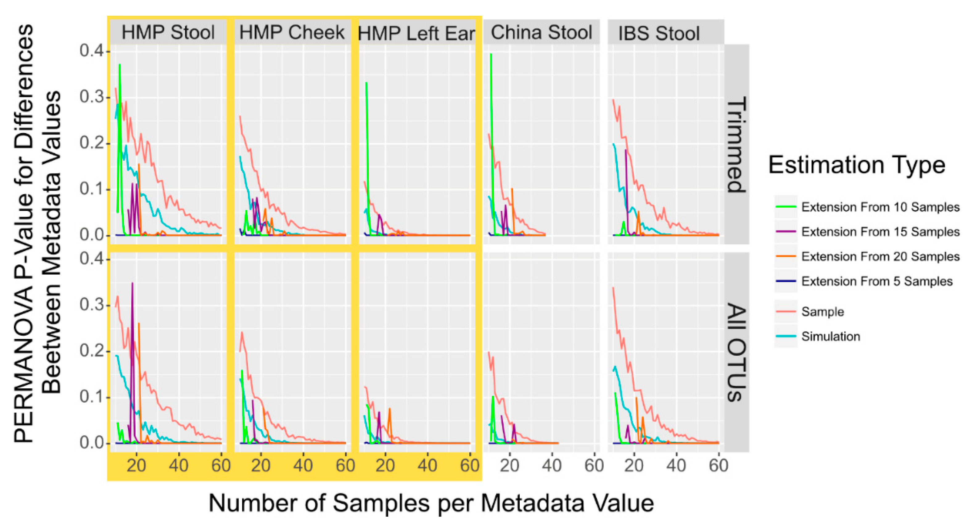 Microorganisms 11 01166 g003 Microorganisms 11 01166 g003