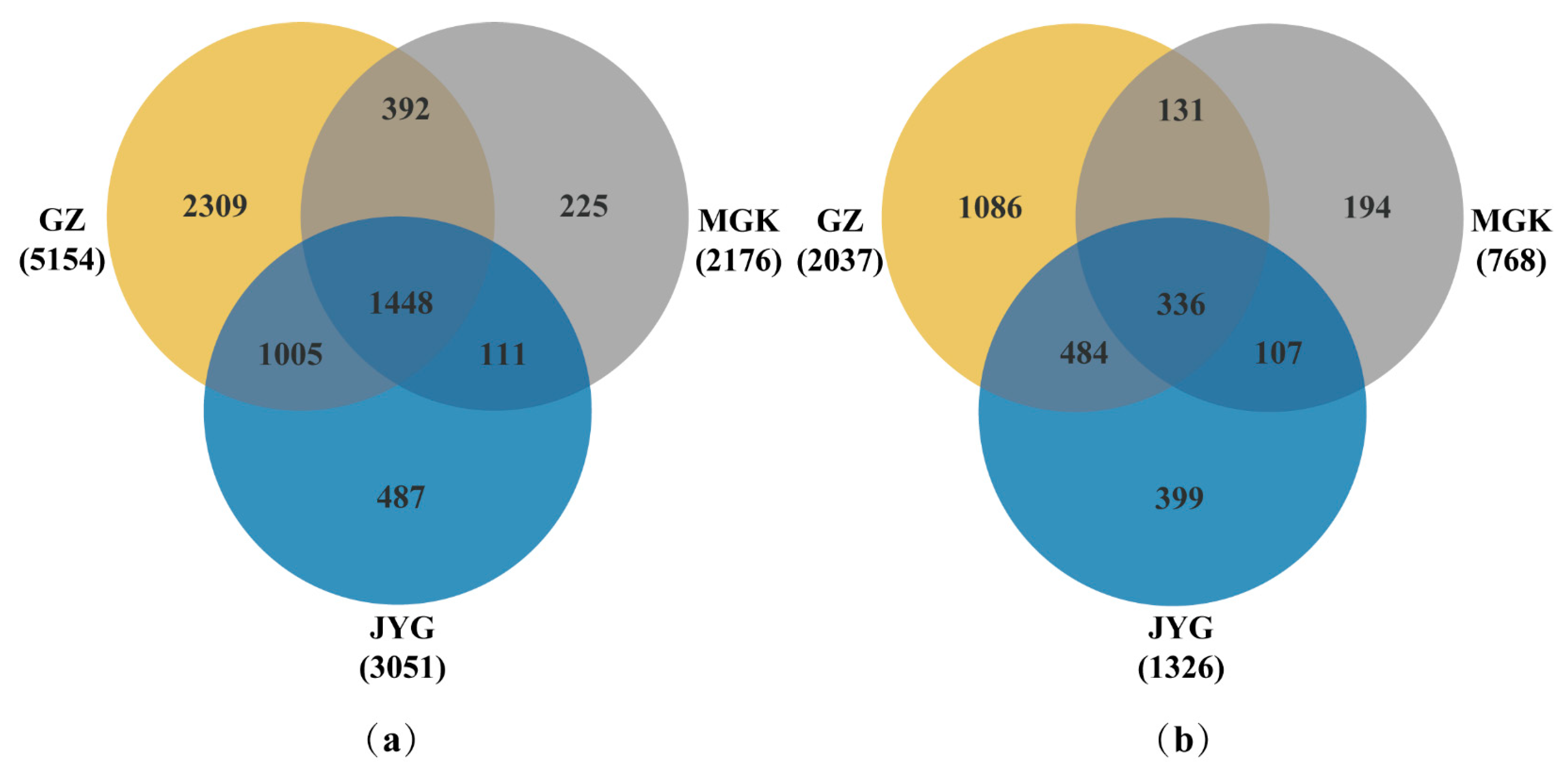 Microorganisms 11 01212 g004