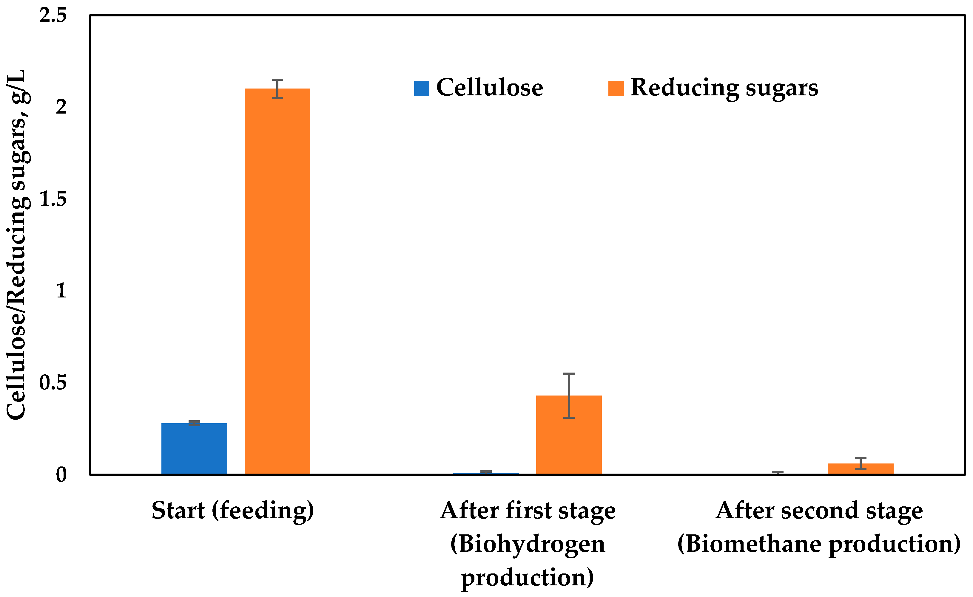 Microorganisms 11 01263 g005 Microorganisms 11 01263 g005