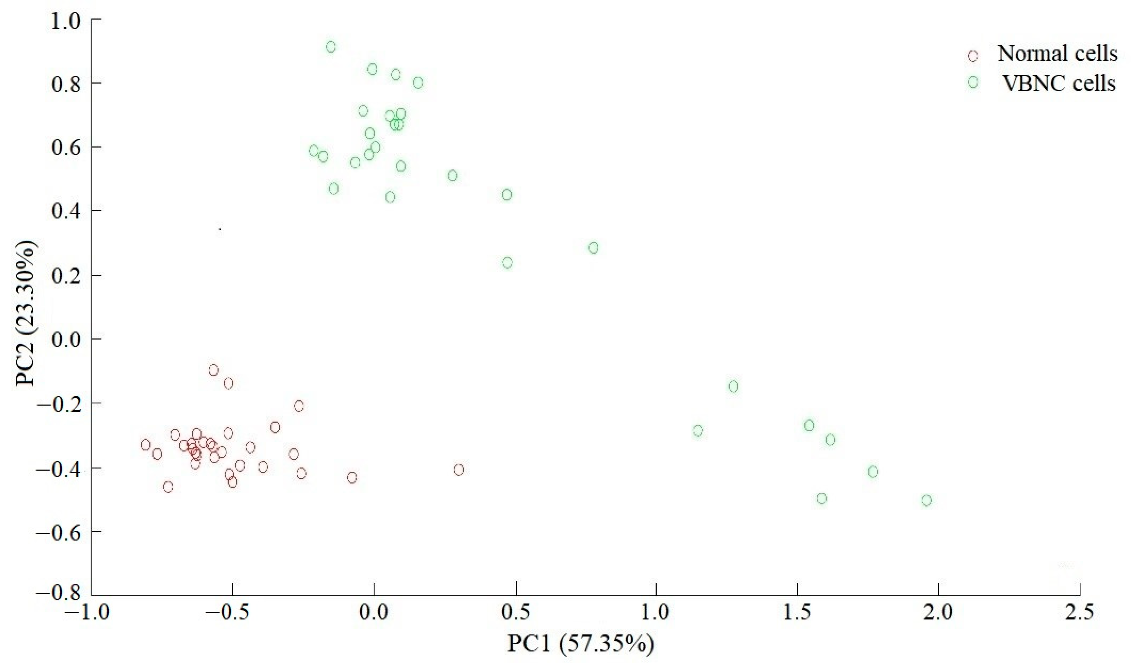 Microorganisms 11 01266 g008 Microorganisms 11 01266 g008
