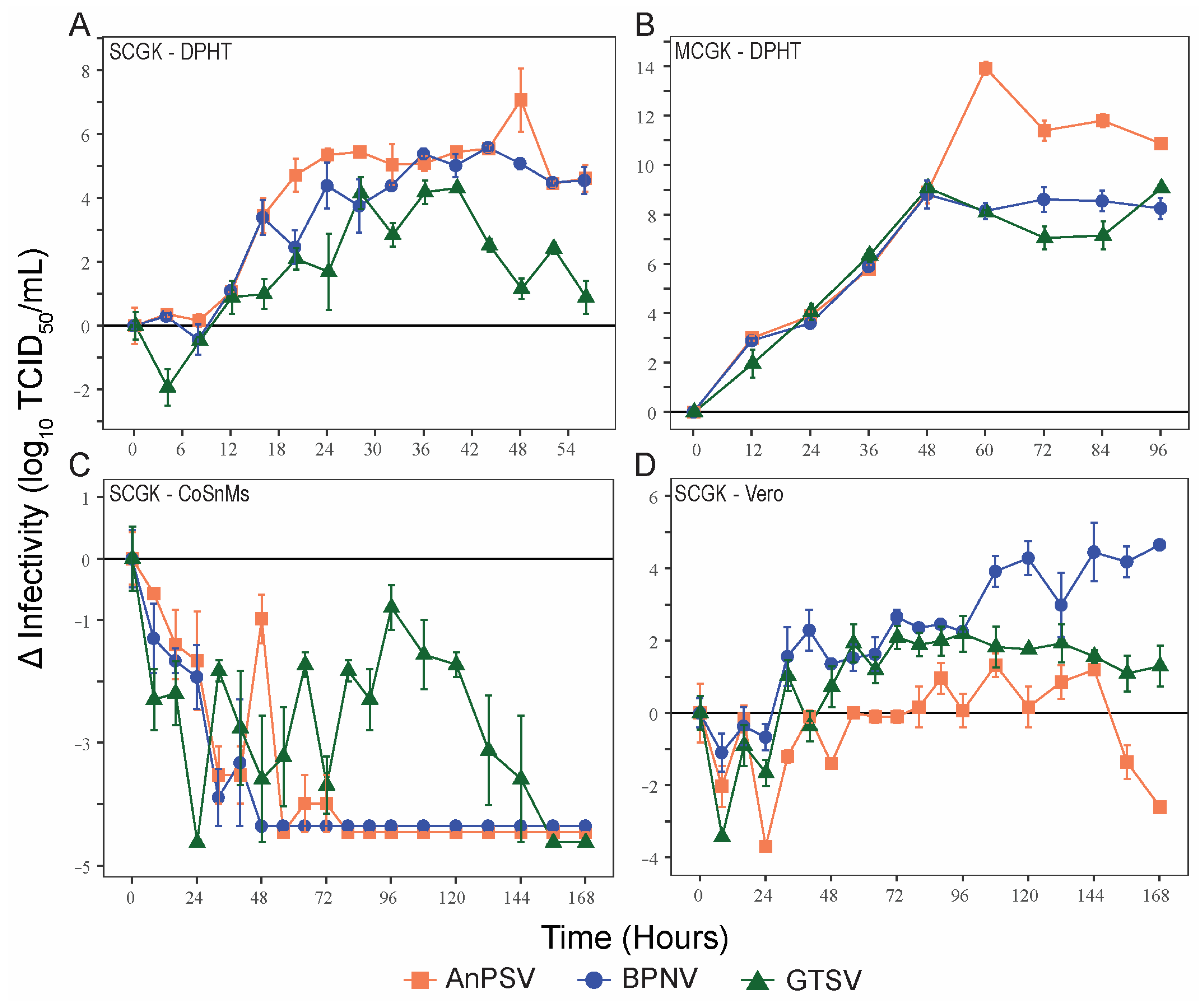 Microorganisms 11 01371 g002 Microorganisms 11 01371 g002