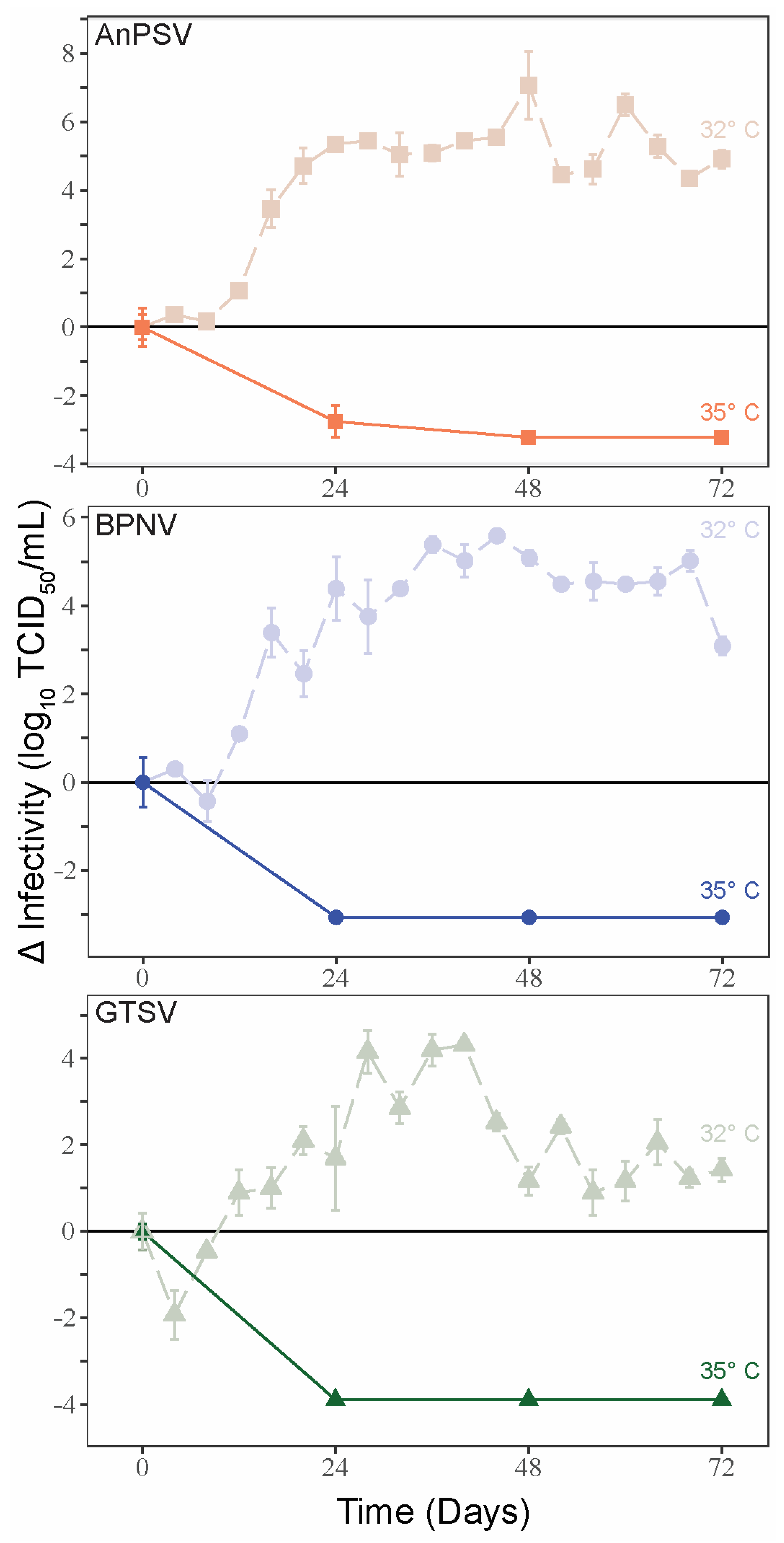 Microorganisms 11 01371 g003 Microorganisms 11 01371 g003