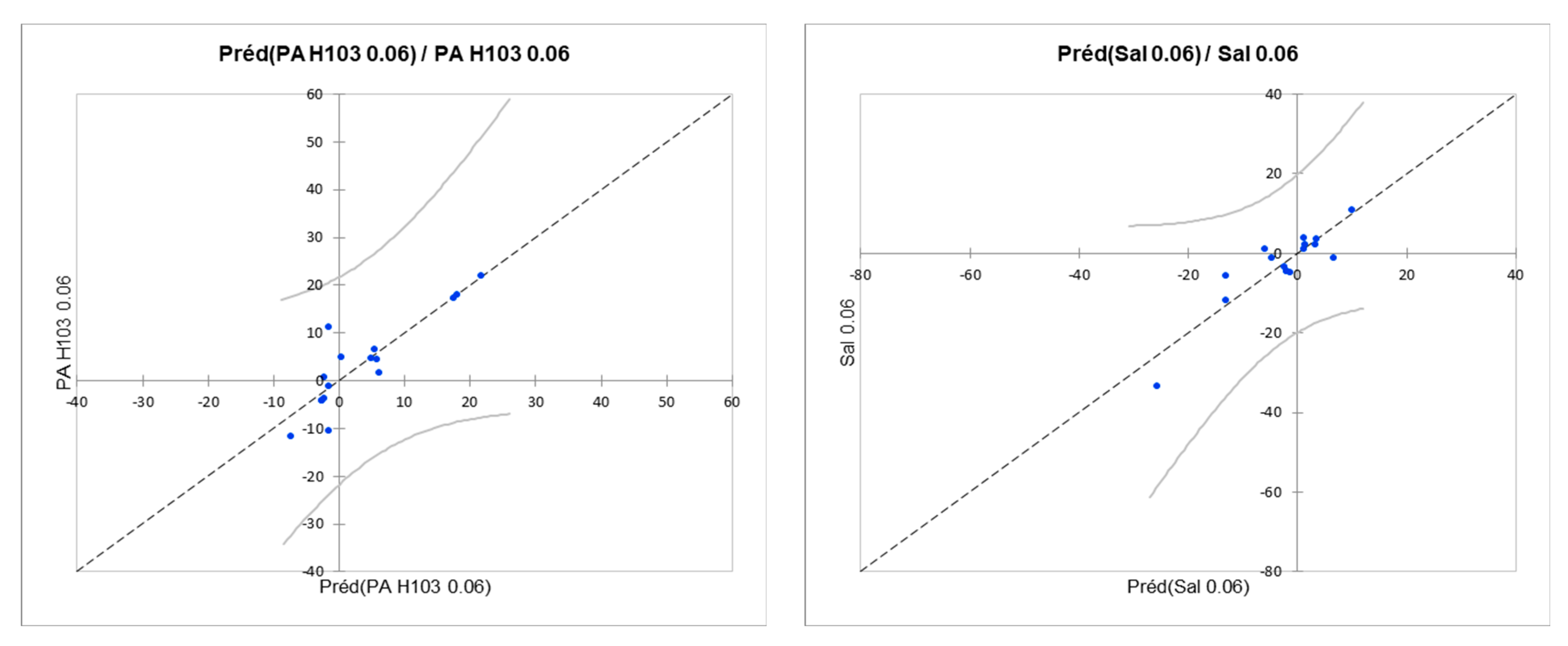 Microorganisms 11 01375 g008