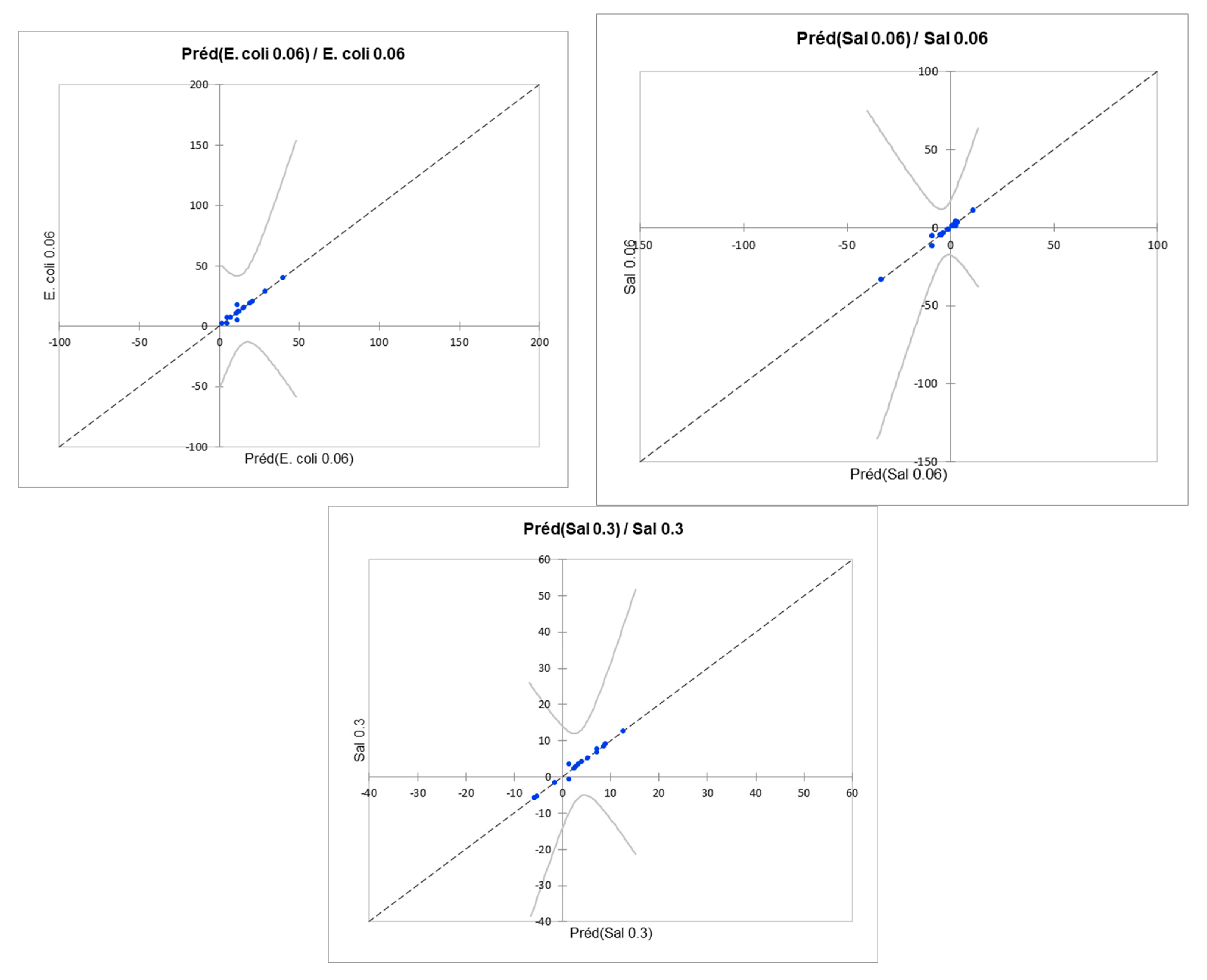 Microorganisms 11 01375 g010