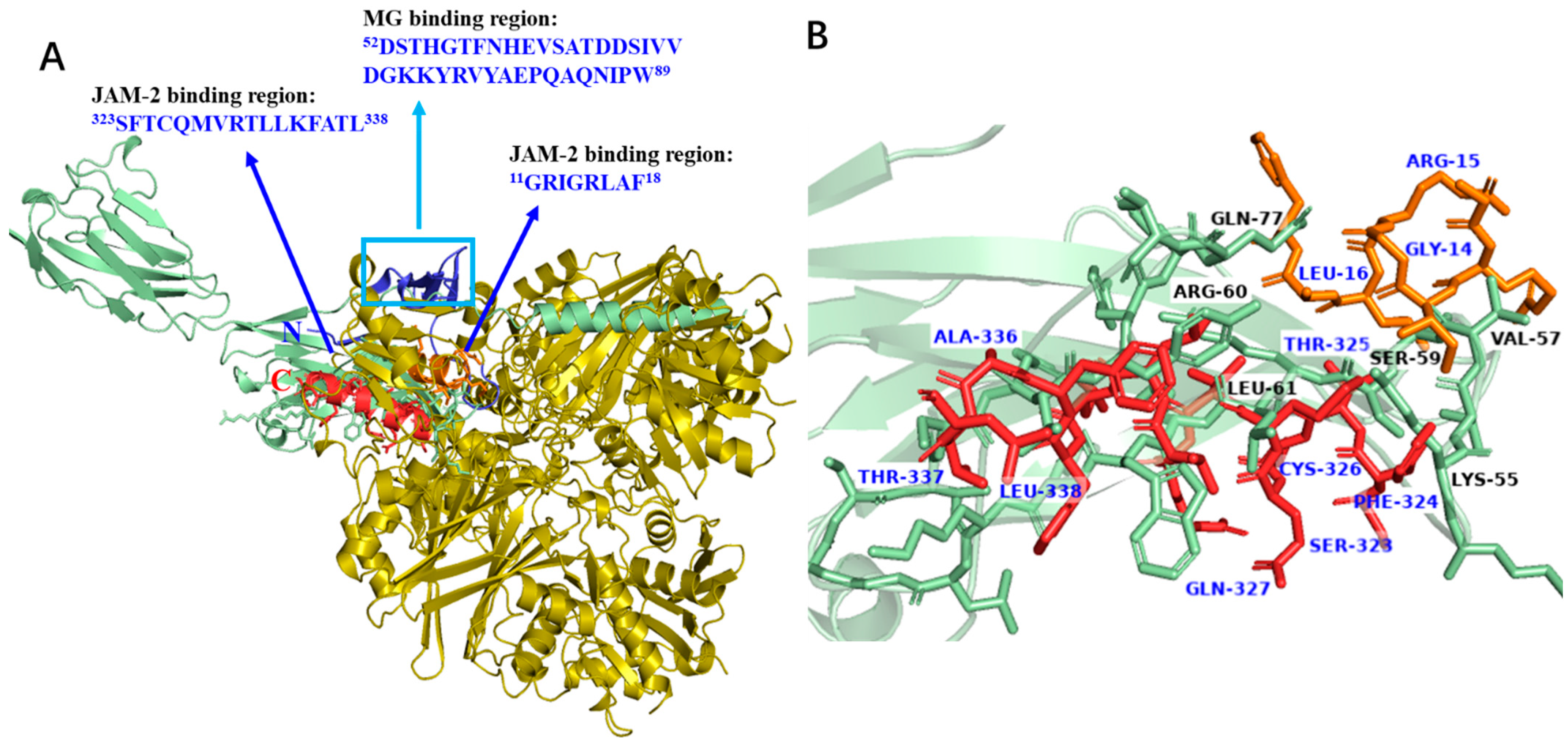 Microorganisms 11 01393 g008