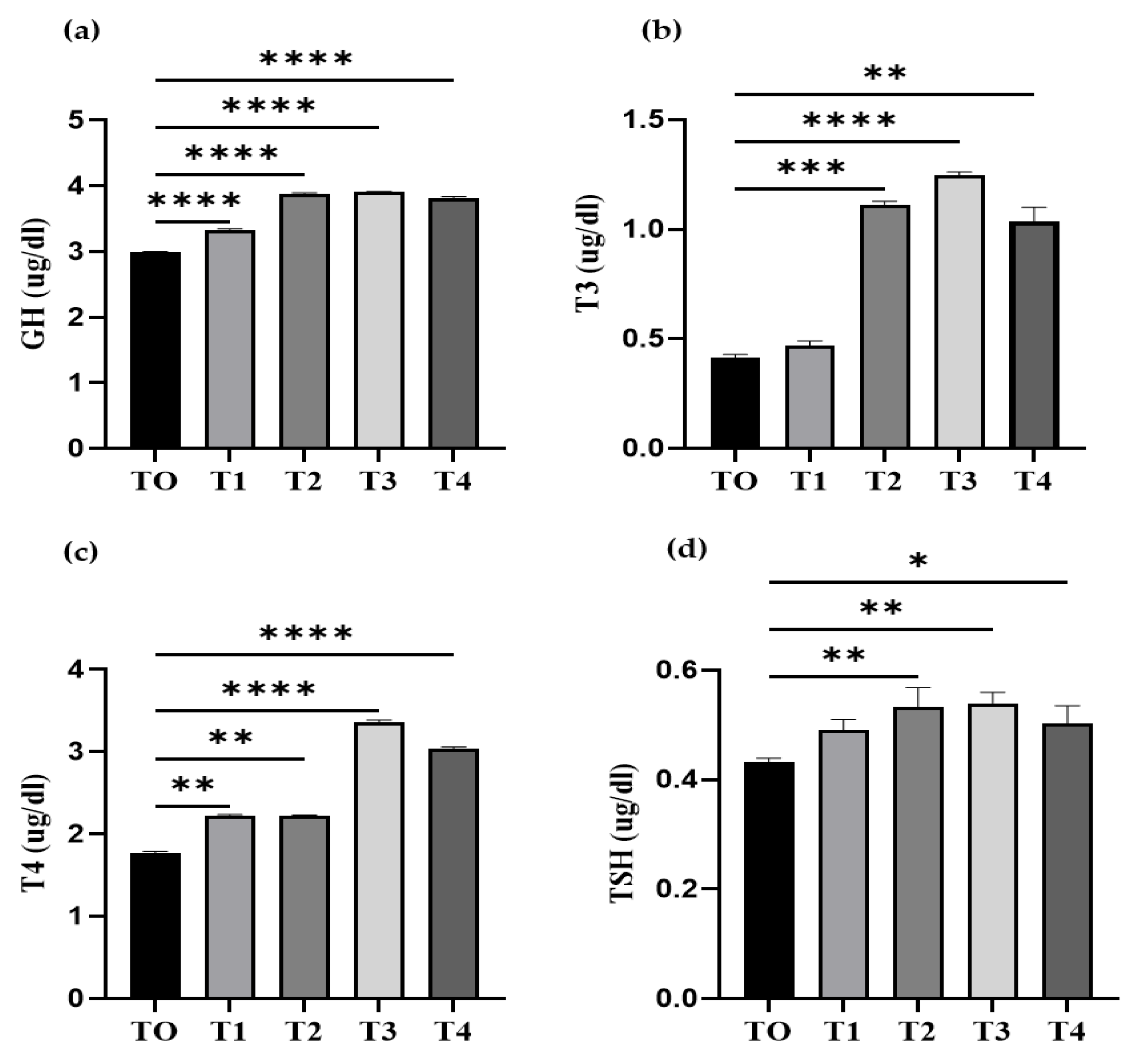 Microorganisms 11 01423 g001 Microorganisms 11 01423 g001
