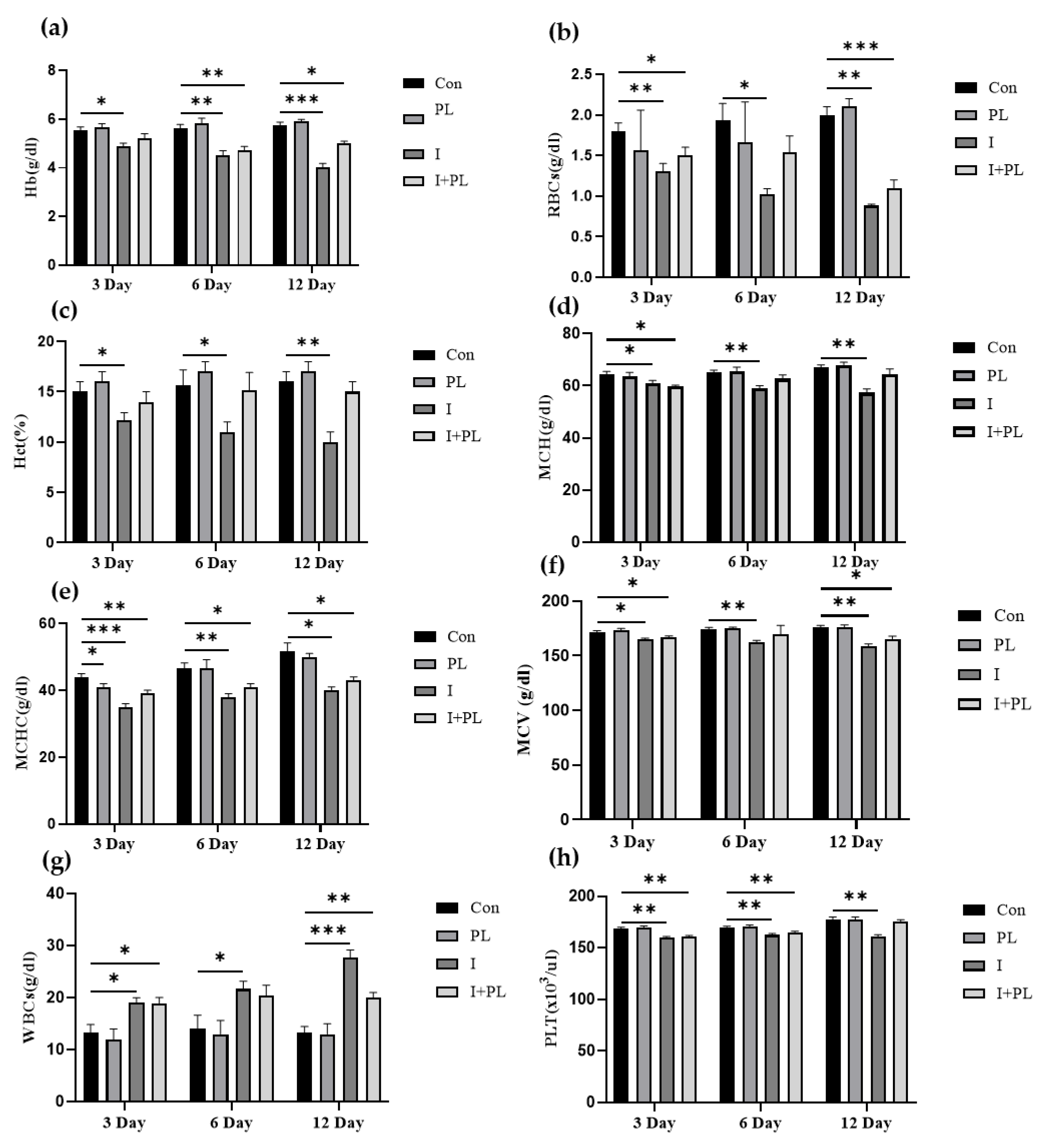 Microorganisms 11 01423 g004 Microorganisms 11 01423 g004