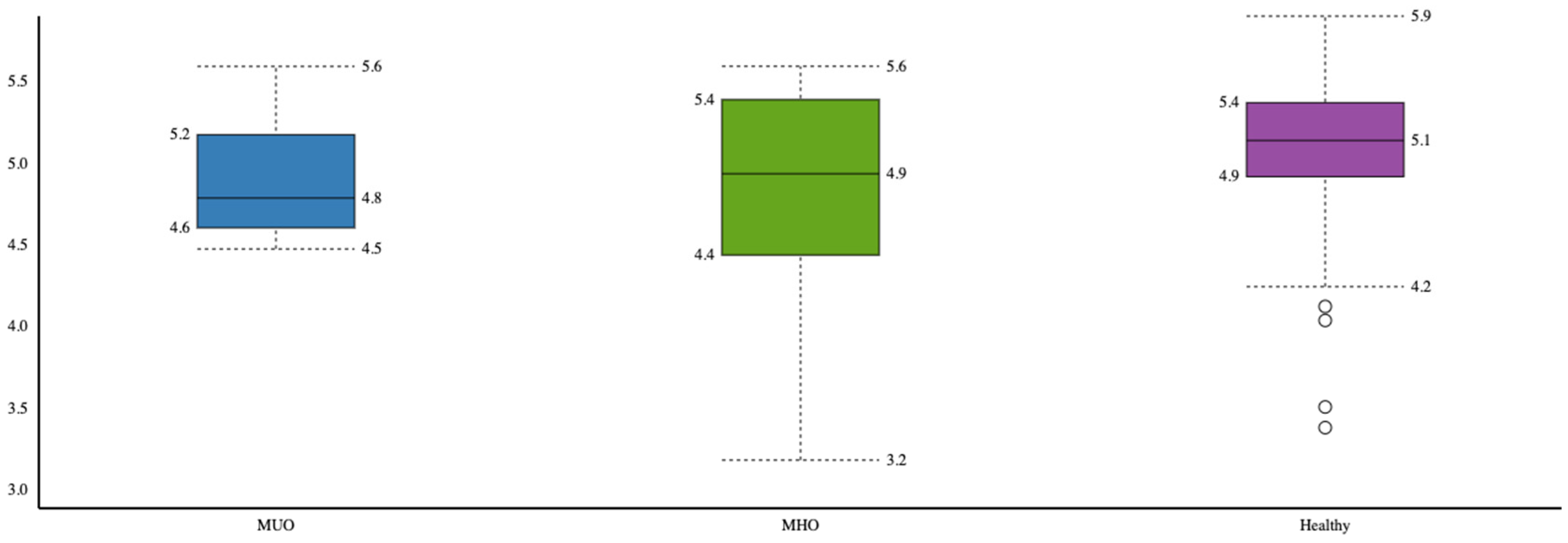 Microorganisms 11 01430 g001 Microorganisms 11 01430 g001