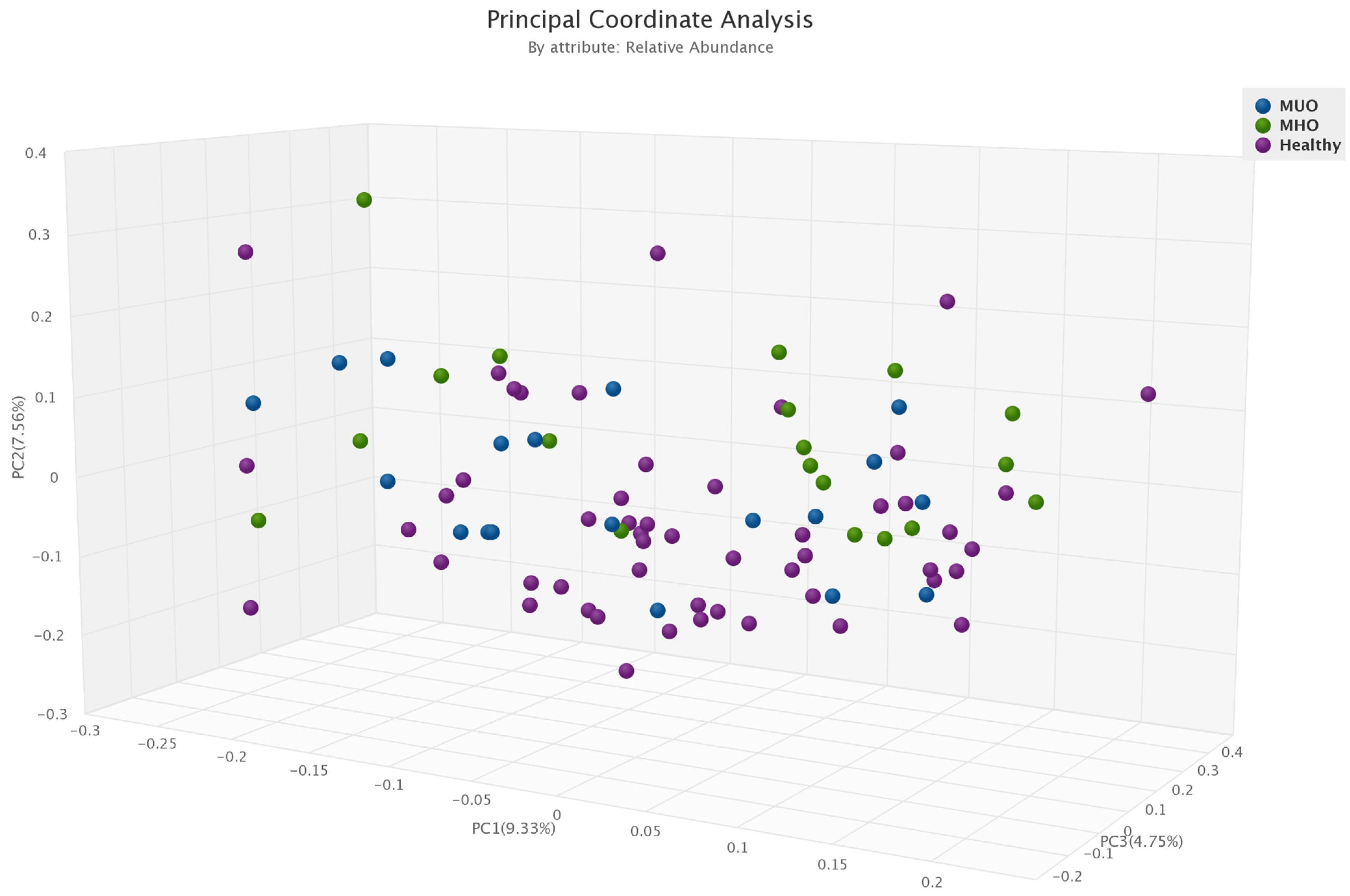 Microorganisms 11 01430 g002 Microorganisms 11 01430 g002