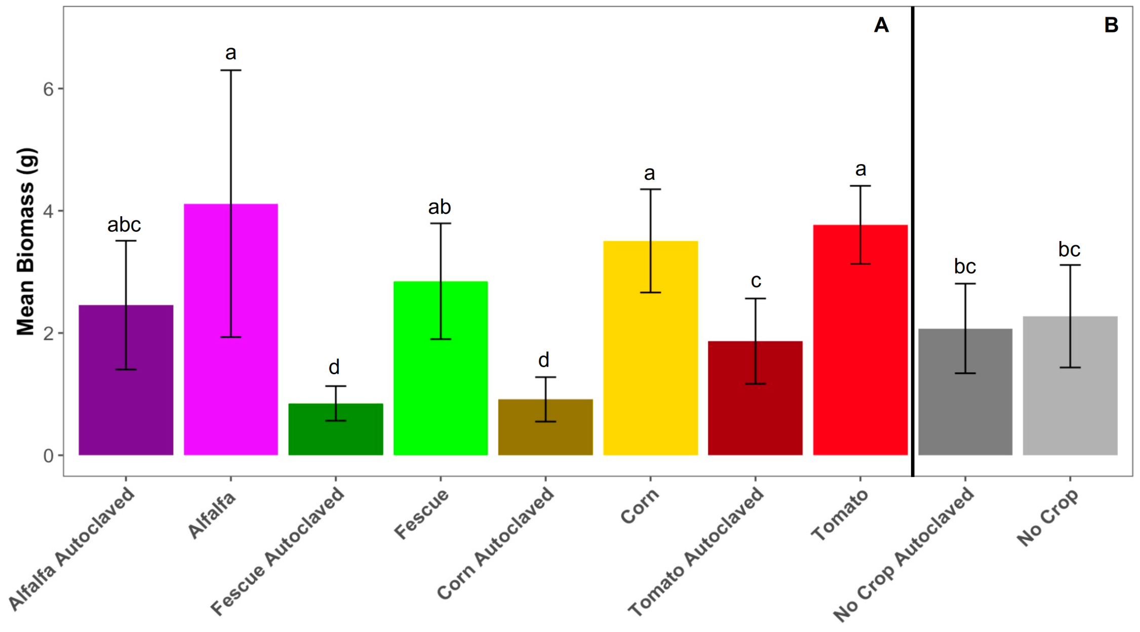 Microorganisms 11 01448 g004 Microorganisms 11 01448 g004