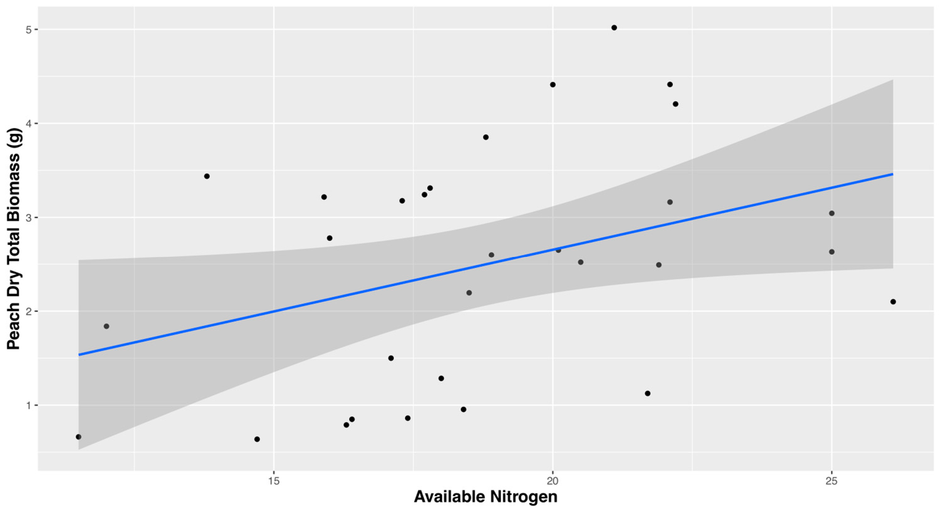 Microorganisms 11 01448 g005 Microorganisms 11 01448 g005