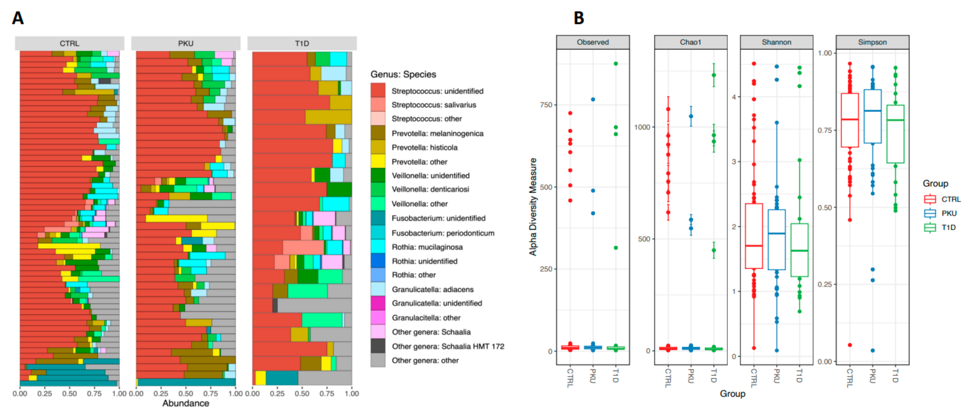 Microorganisms 11 01471 g001