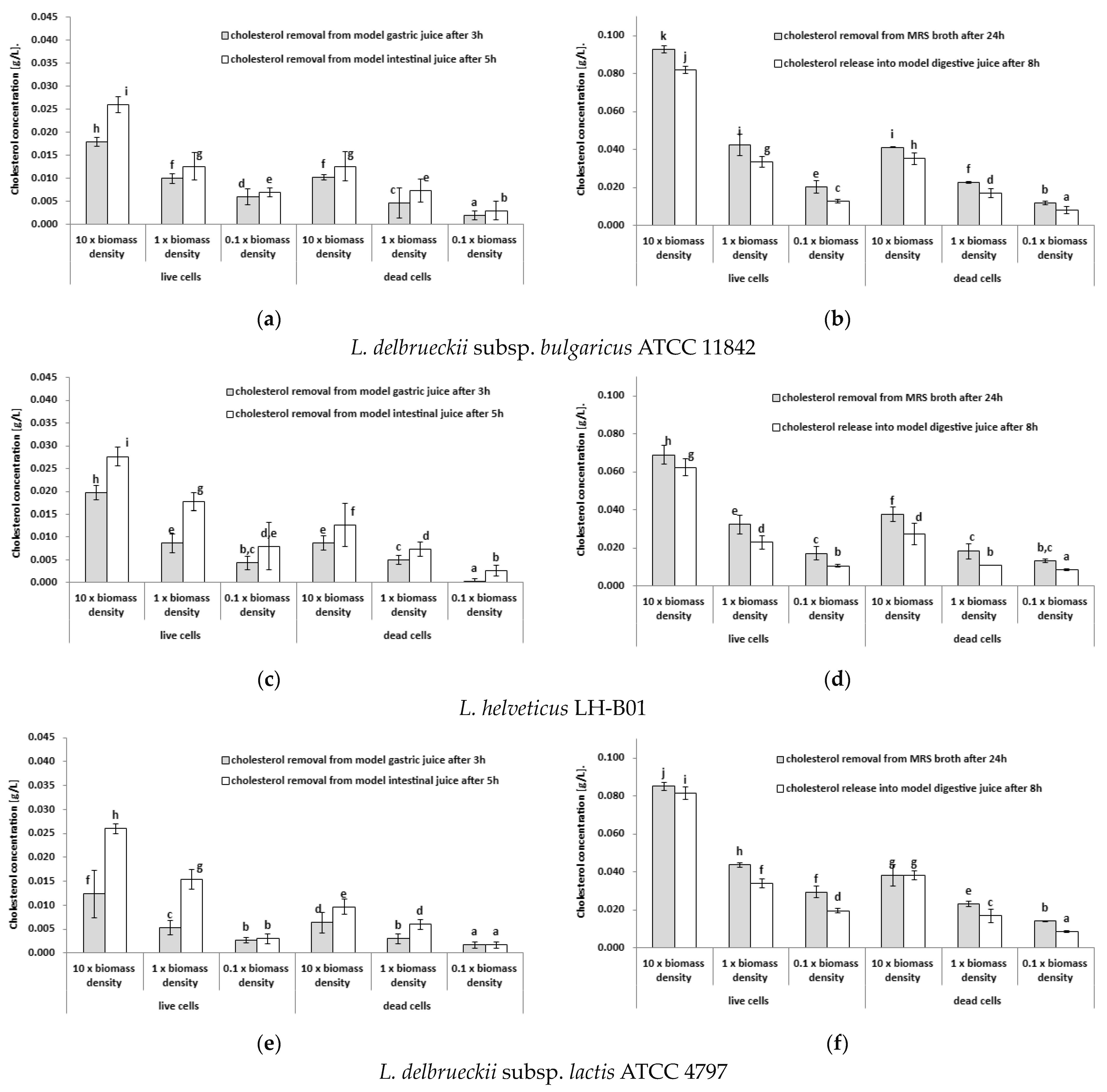 Microorganisms 11 01478 g001a Microorganisms 11 01478 g001a