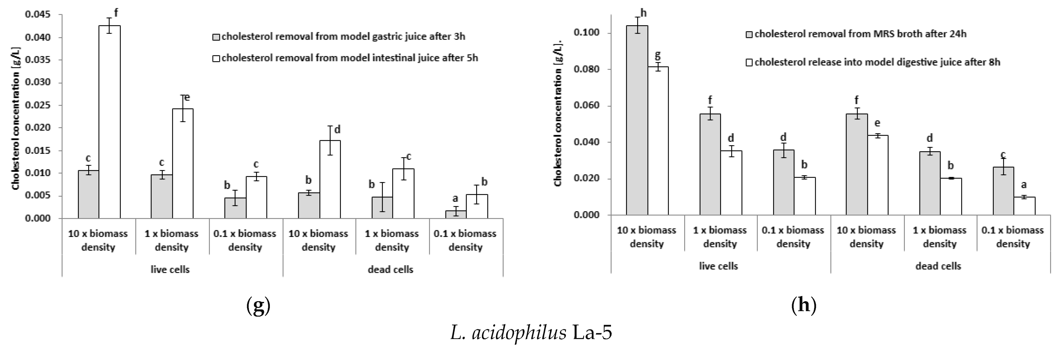 Microorganisms 11 01478 g001b Microorganisms 11 01478 g001b