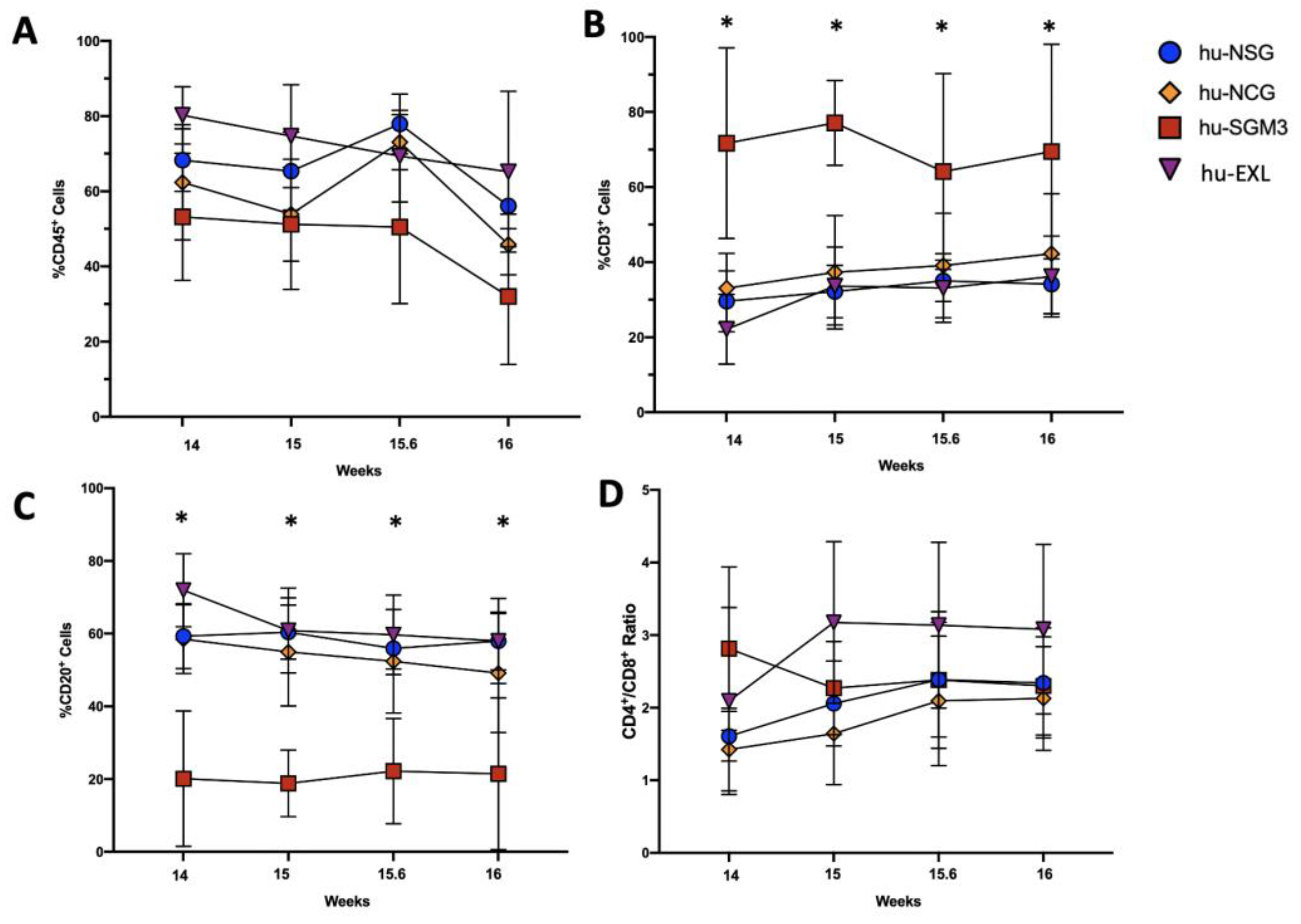 Microorganisms 11 01548 g002 Microorganisms 11 01548 g002