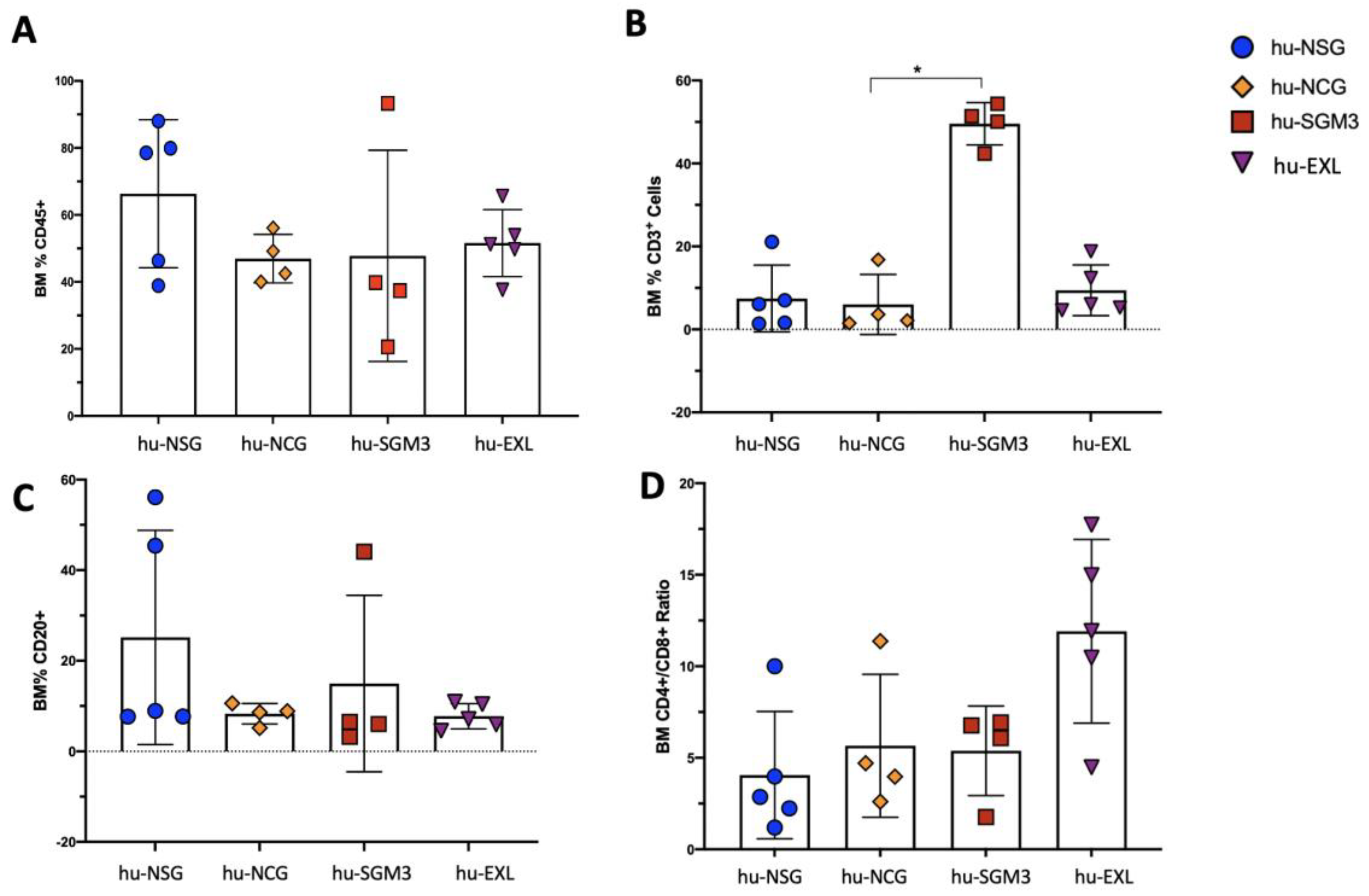 Microorganisms 11 01548 g004 Microorganisms 11 01548 g004