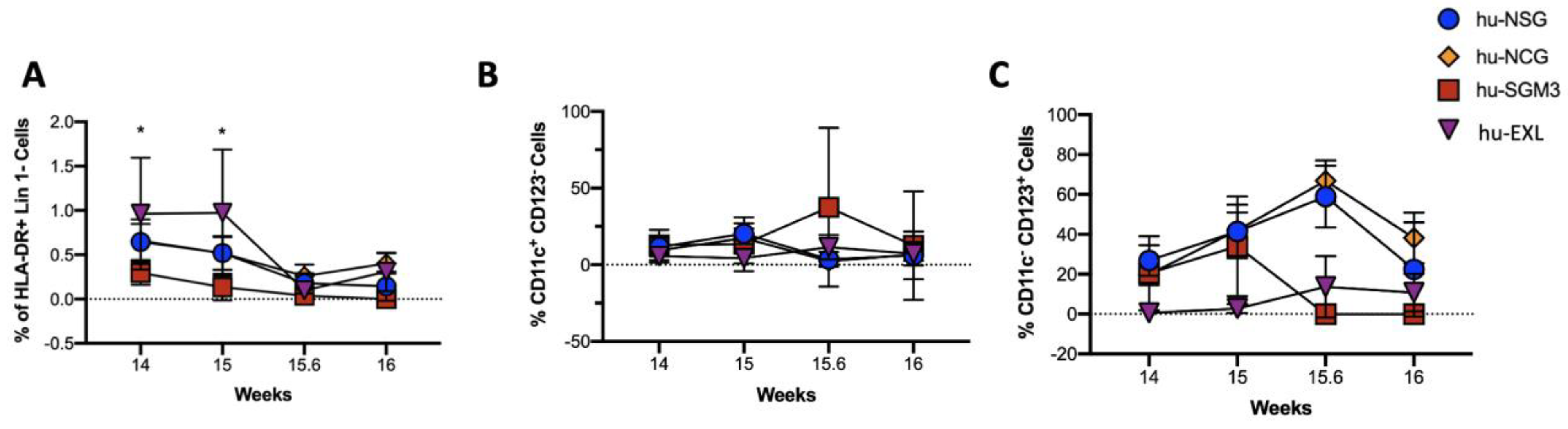 Microorganisms 11 01548 g006 Microorganisms 11 01548 g006