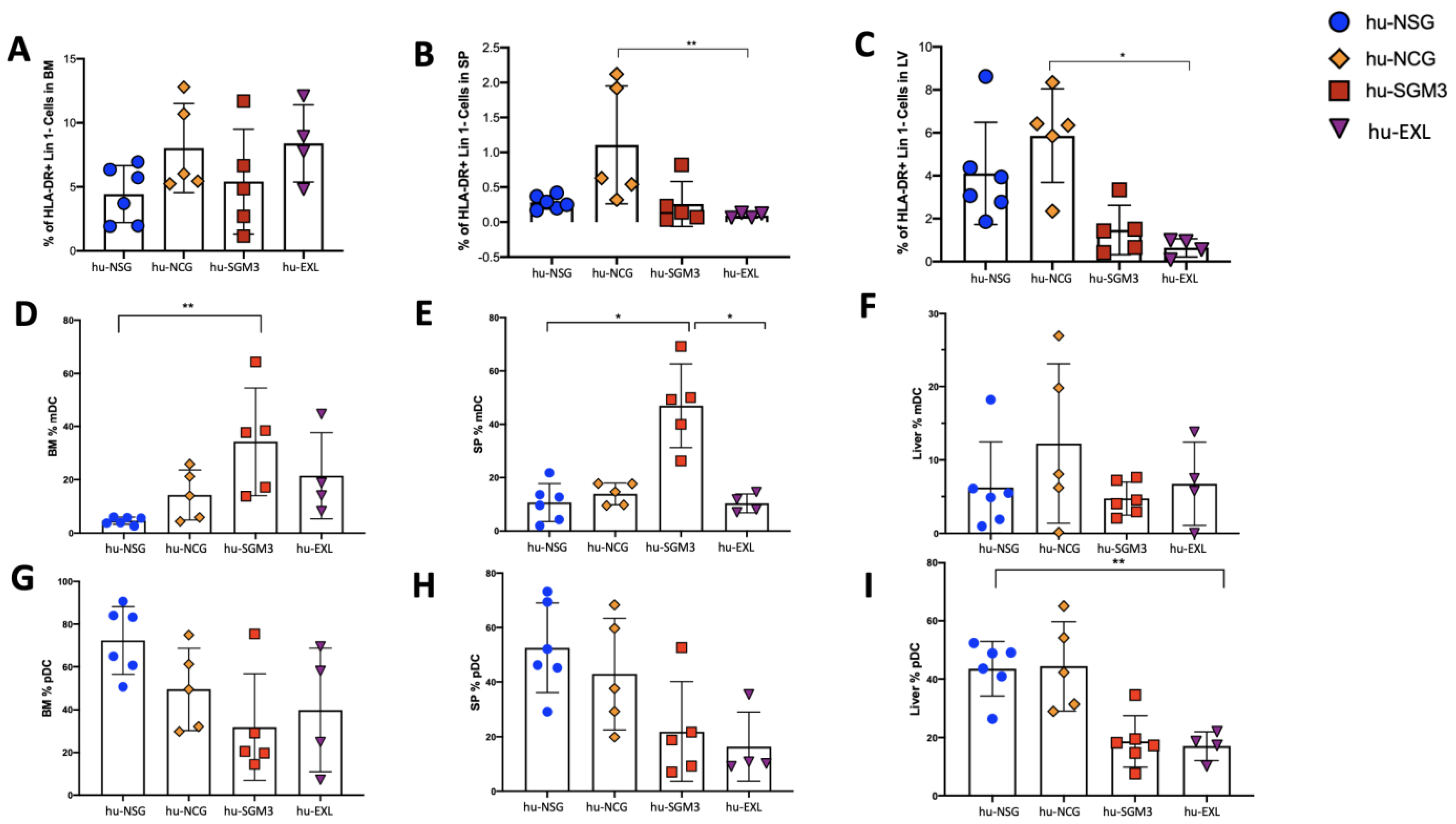 Microorganisms 11 01548 g007 Microorganisms 11 01548 g007