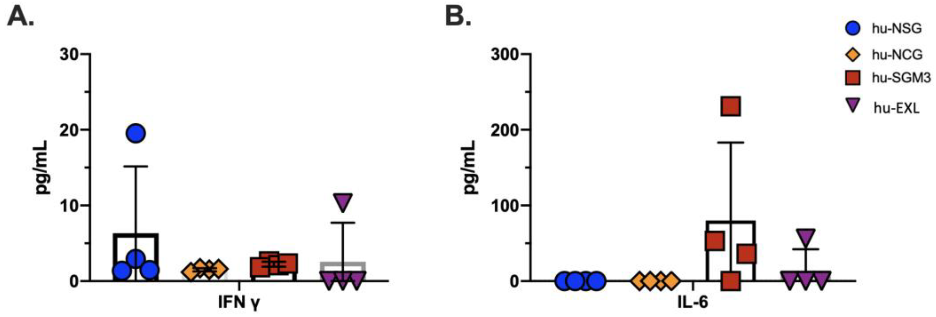Microorganisms 11 01548 g011 Microorganisms 11 01548 g011