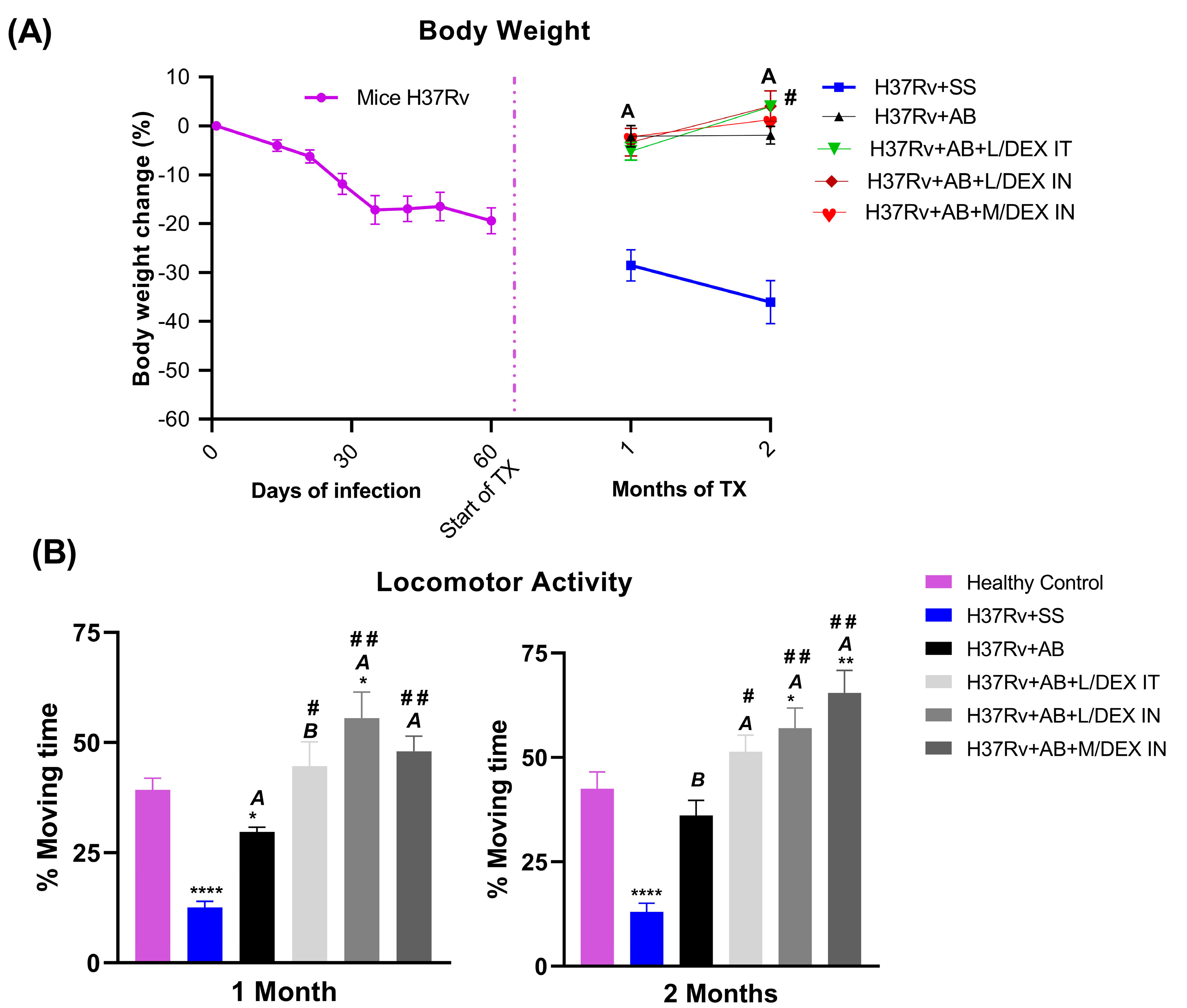 Microorganisms 11 01554 g003 Microorganisms 11 01554 g003