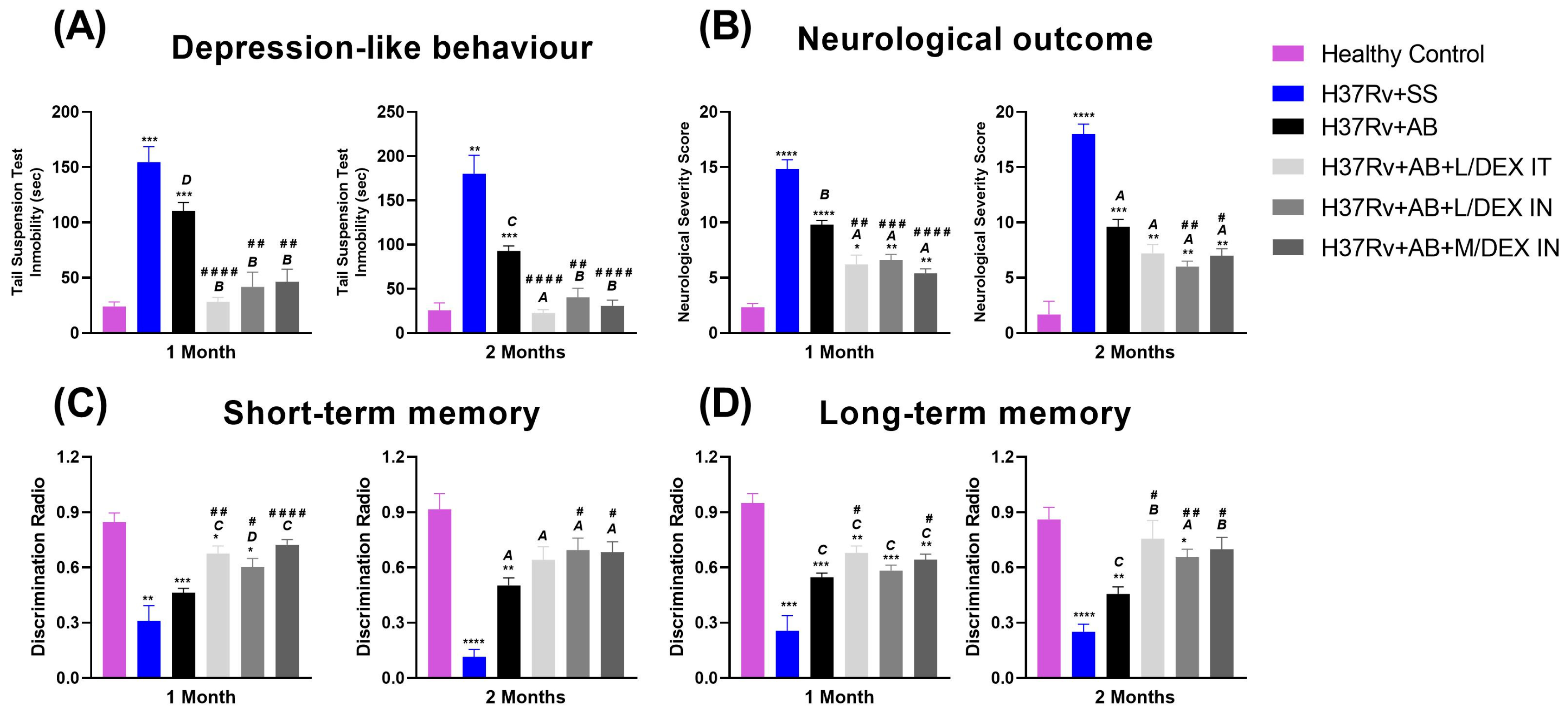 Microorganisms 11 01554 g005 Microorganisms 11 01554 g005