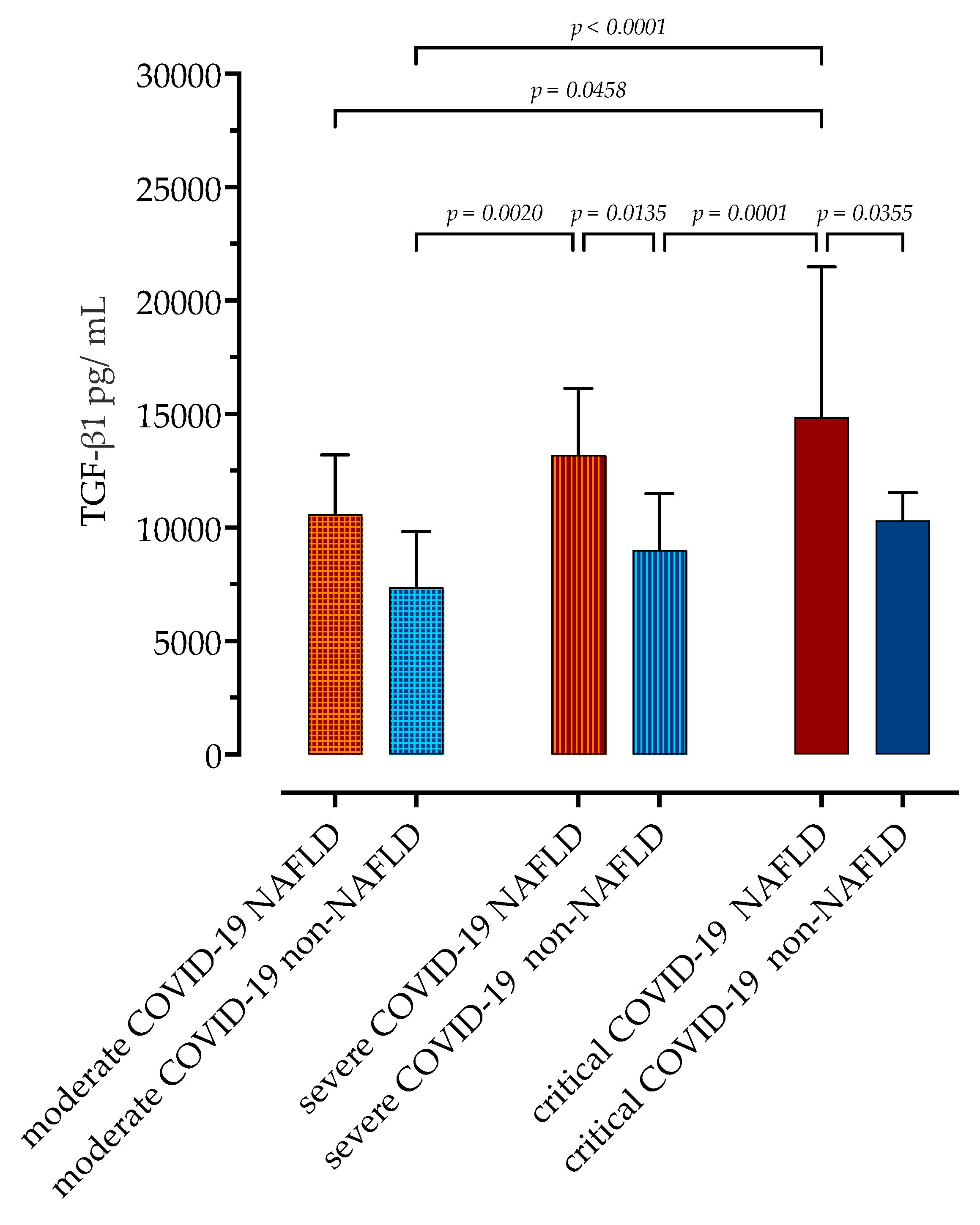 Microorganisms 11 01571 g001 Microorganisms 11 01571 g001