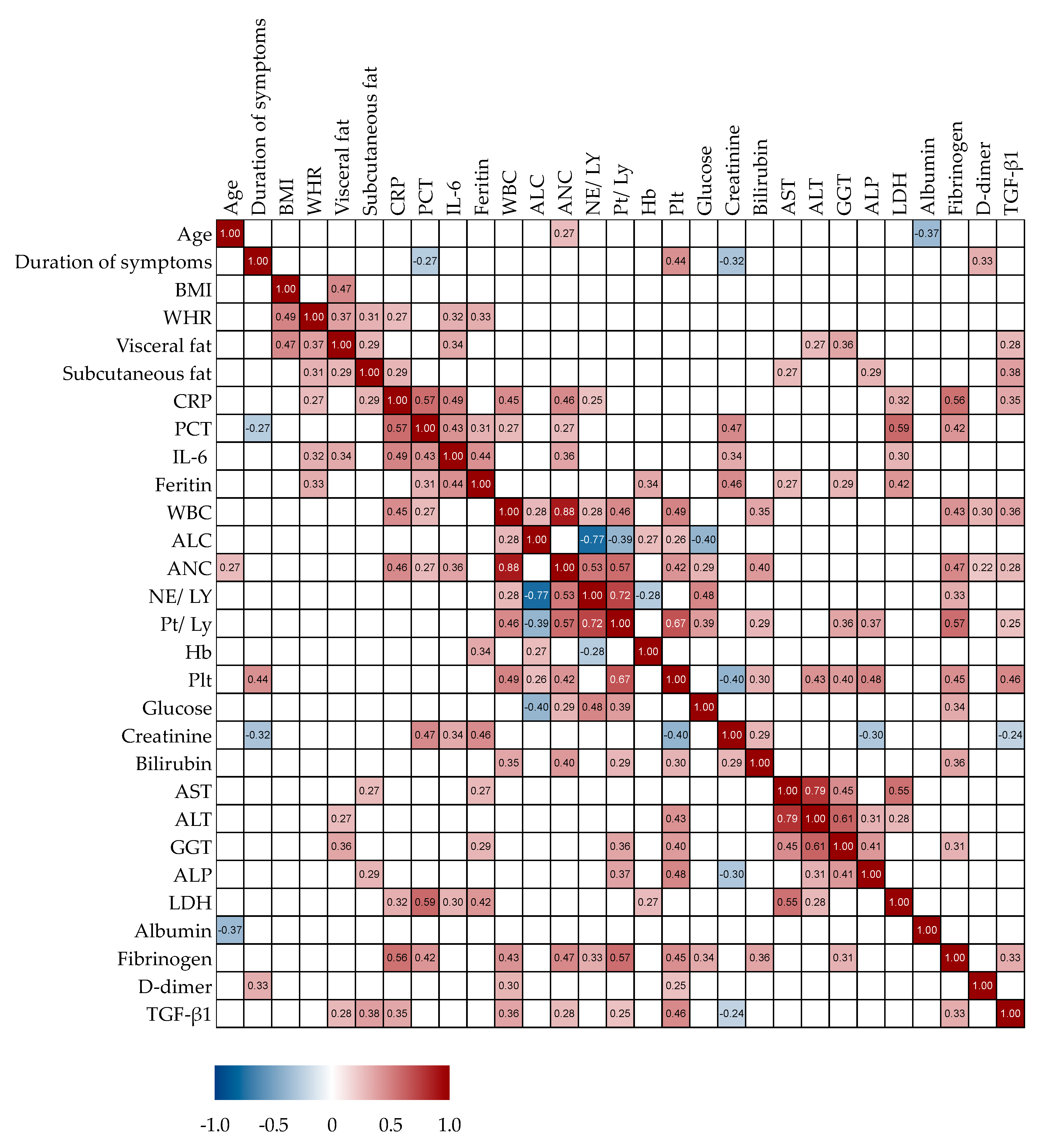 Microorganisms 11 01571 g003 Microorganisms 11 01571 g003