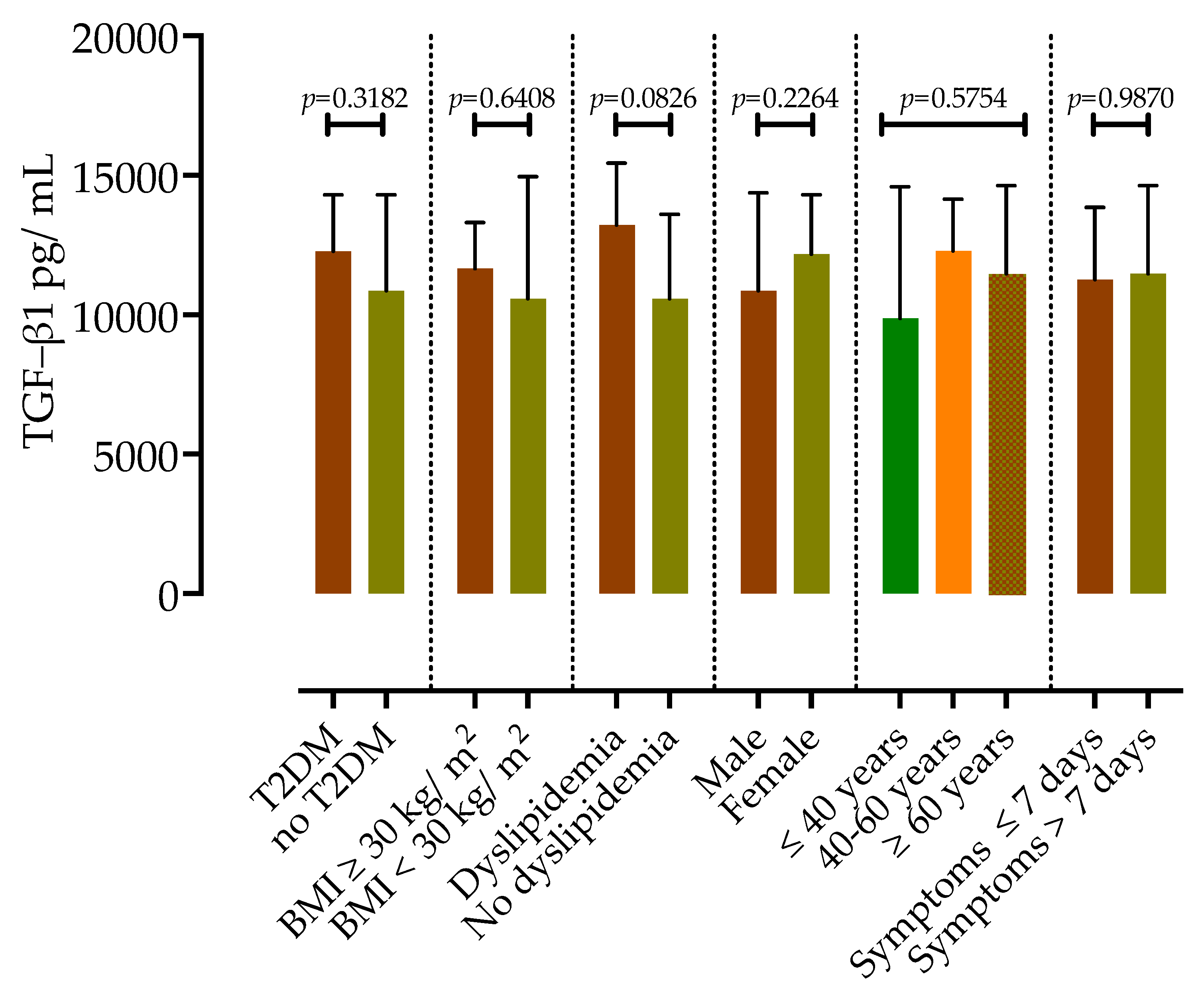 Microorganisms 11 01571 g004 Microorganisms 11 01571 g004