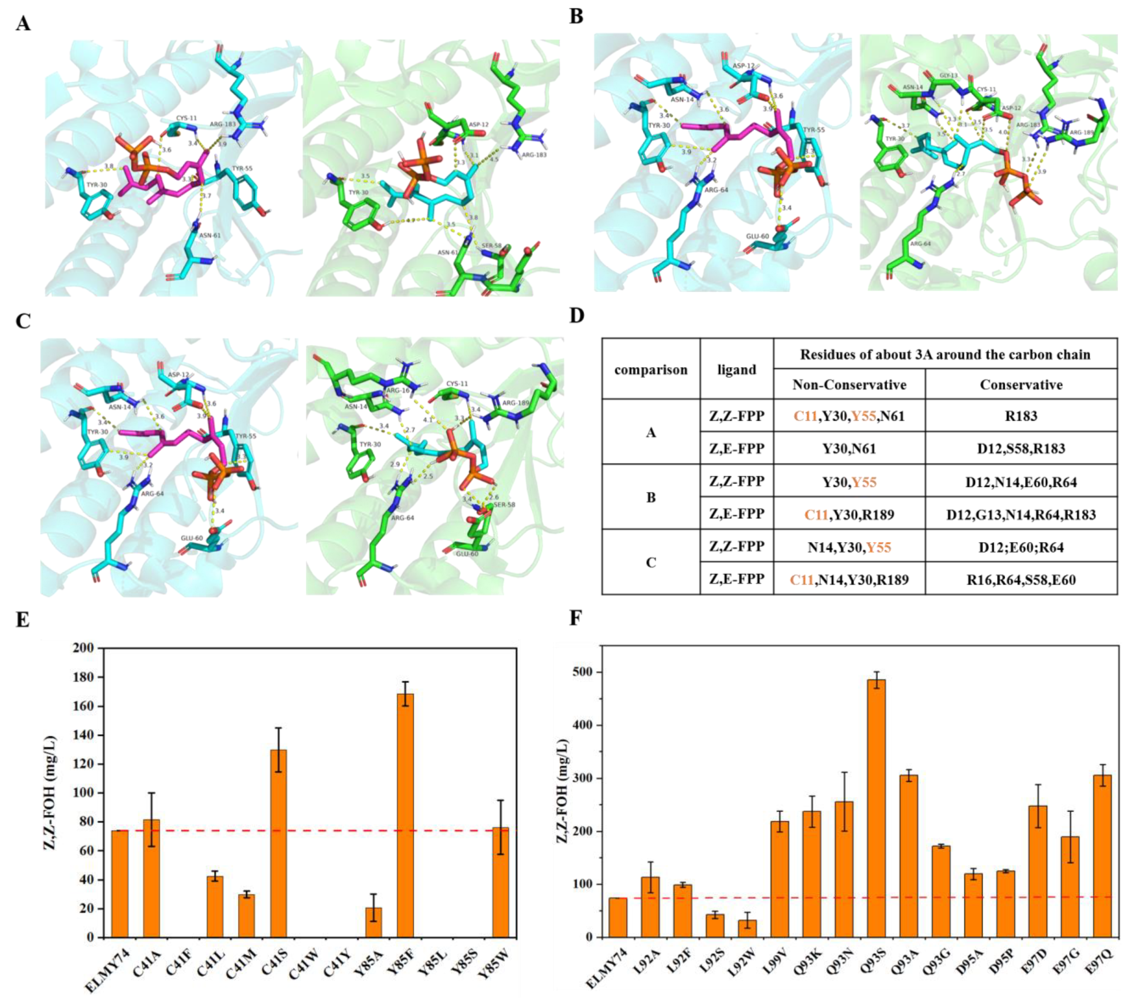 Microorganisms 11 01583 g004