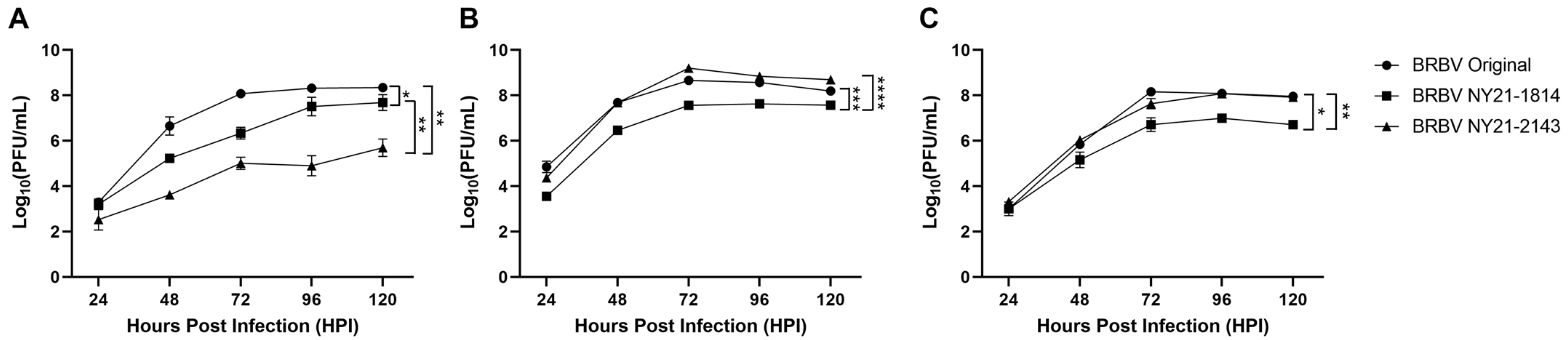 Microorganisms 11 01590 g002