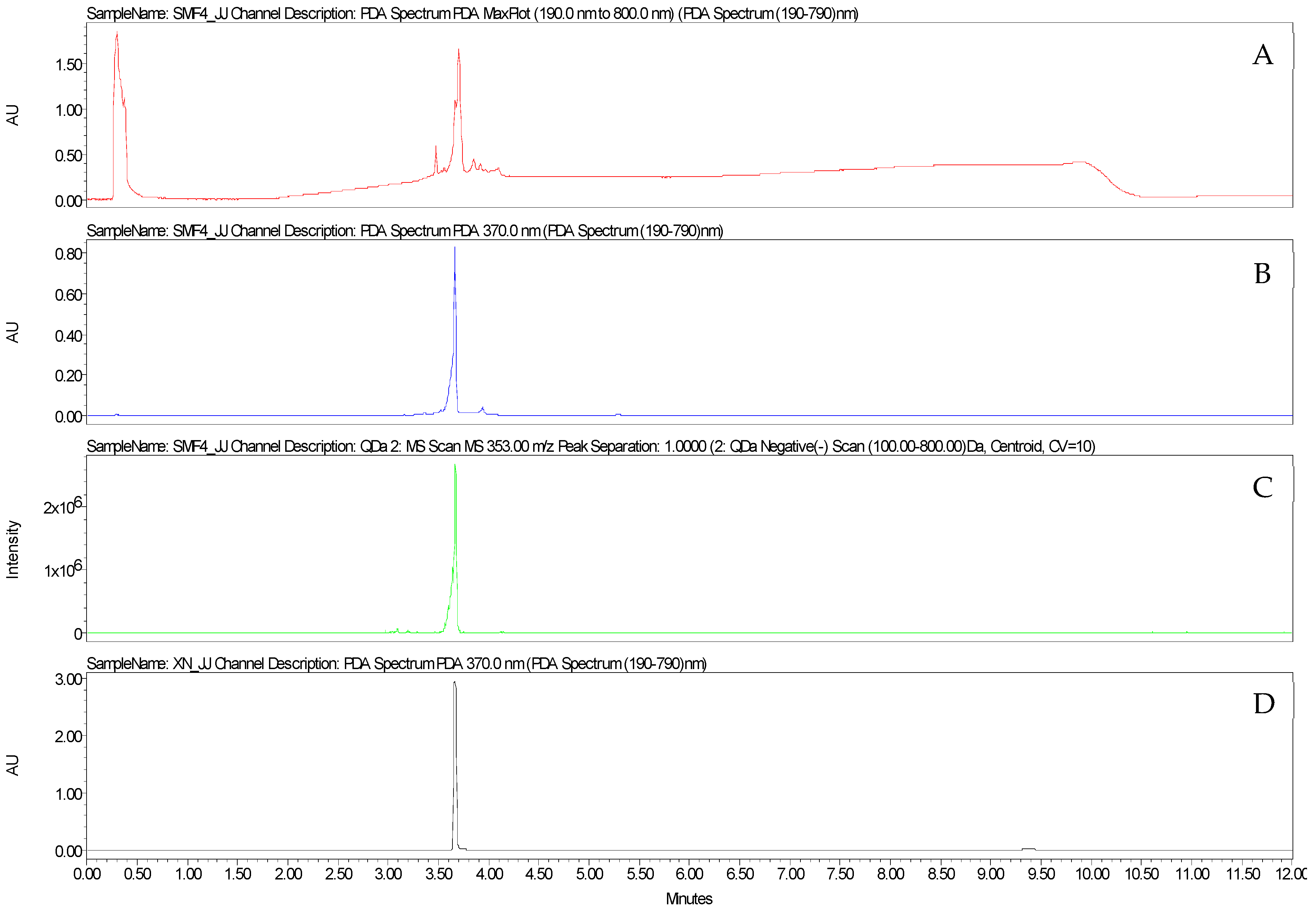 Microorganisms 11 01605 g005