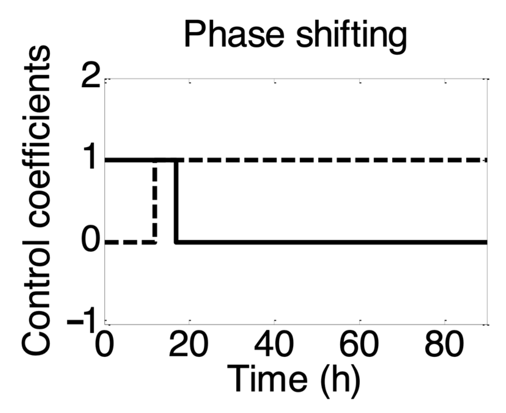 Microorganisms 11 01610 g005 Microorganisms 11 01610 g005