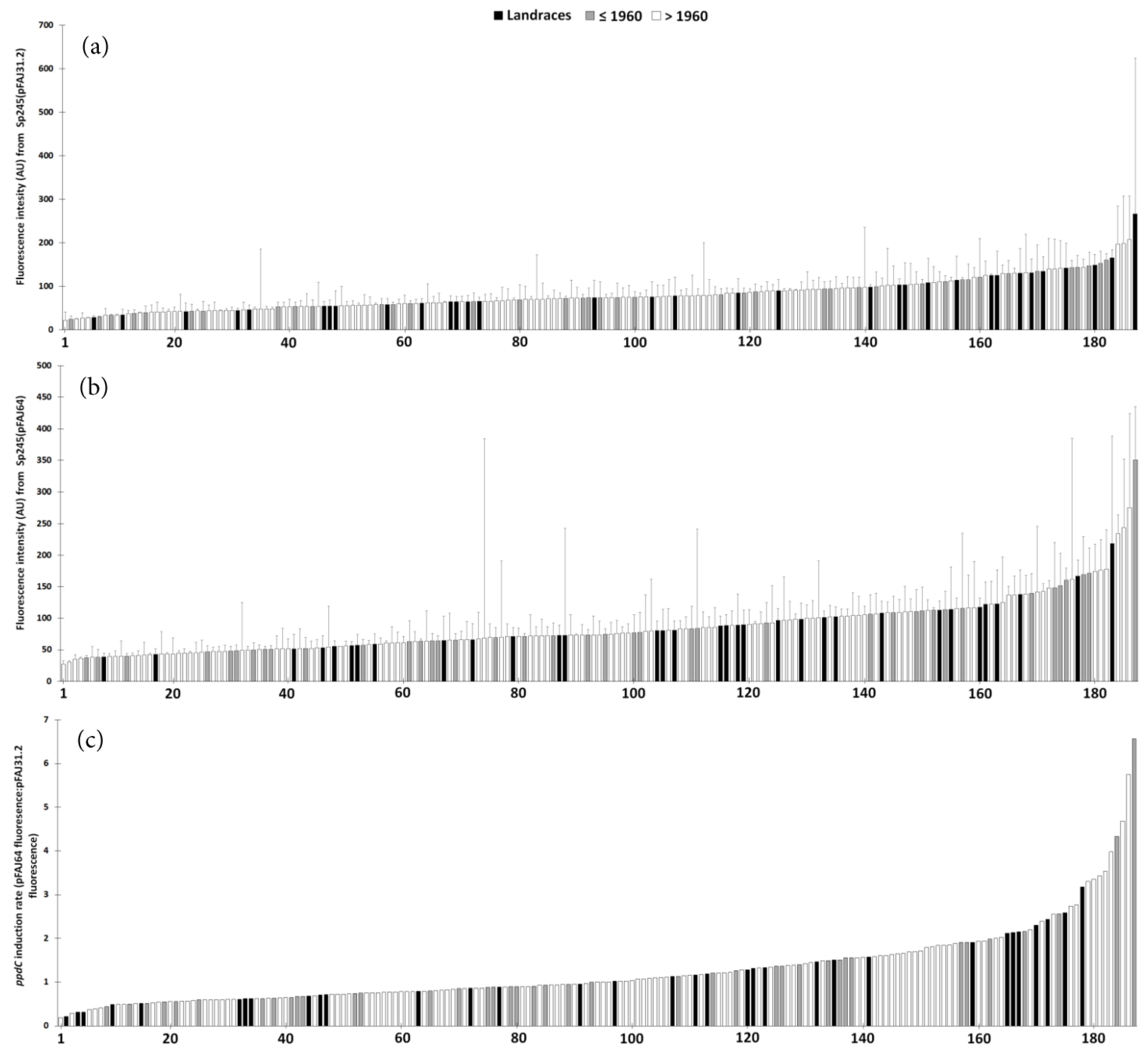 Microorganisms 11 01615 g001