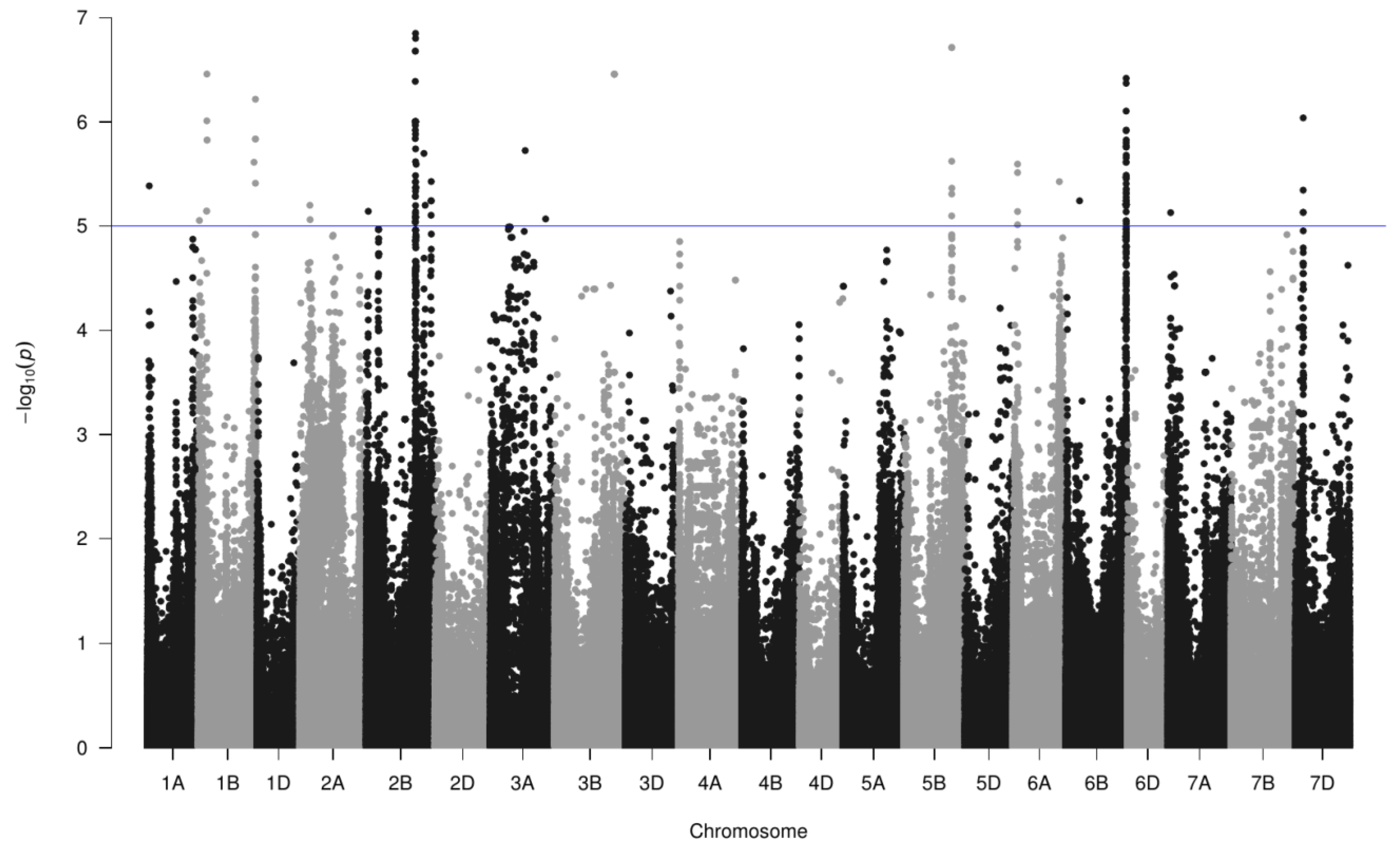 Microorganisms 11 01615 g004