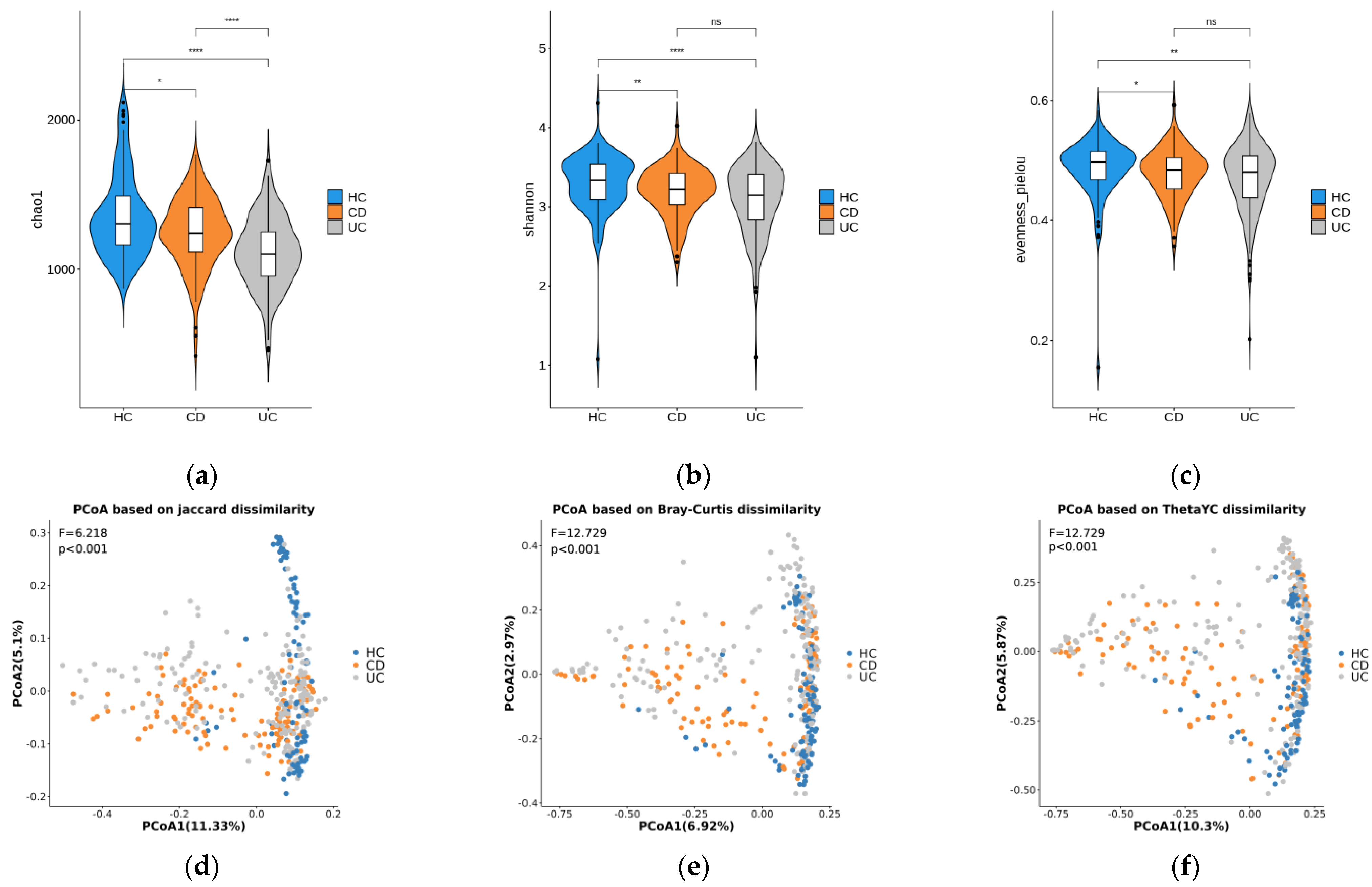Microorganisms 11 01665 g001 Microorganisms 11 01665 g001