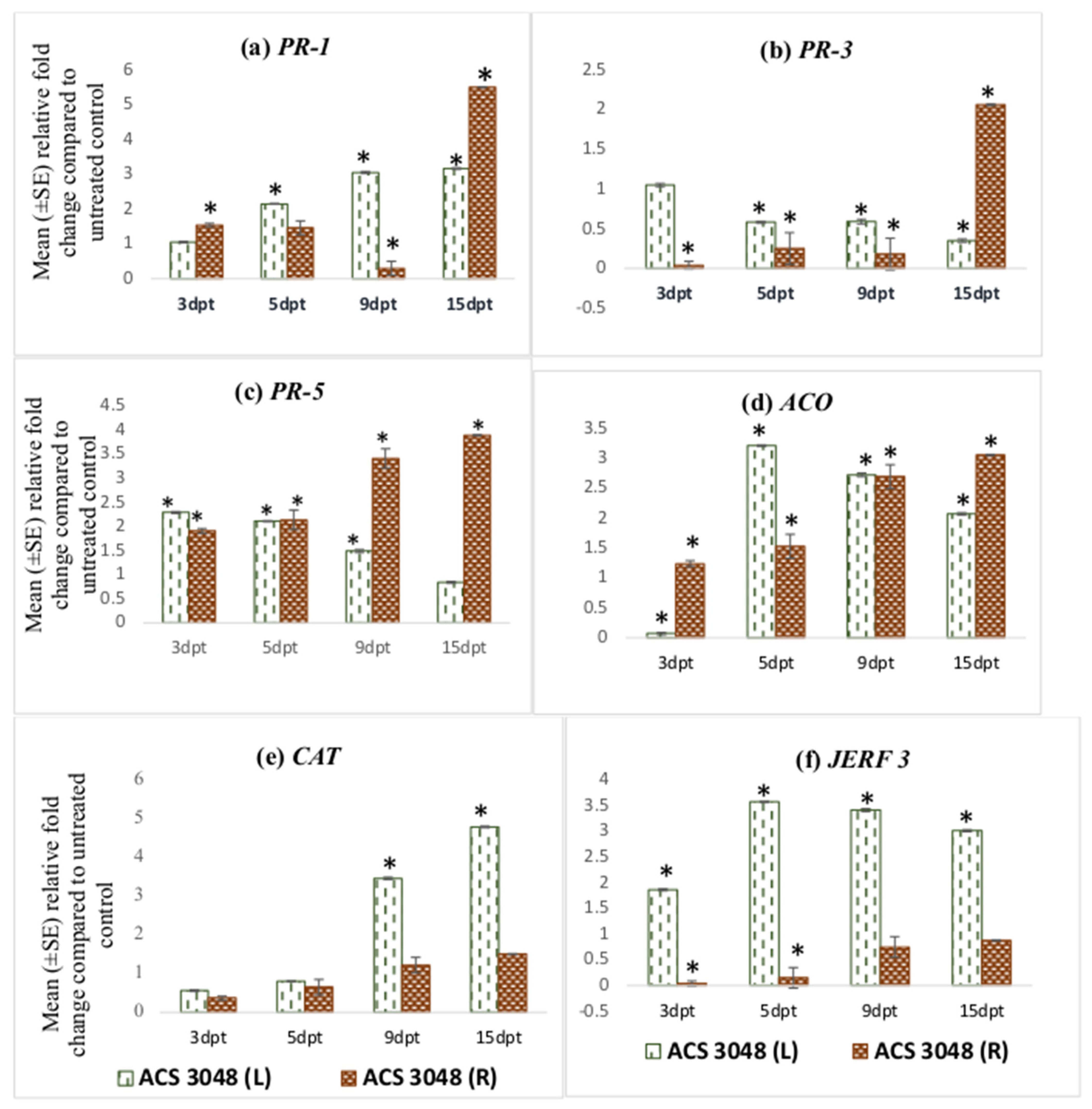 Microorganisms 11 01700 g002 Microorganisms 11 01700 g002
