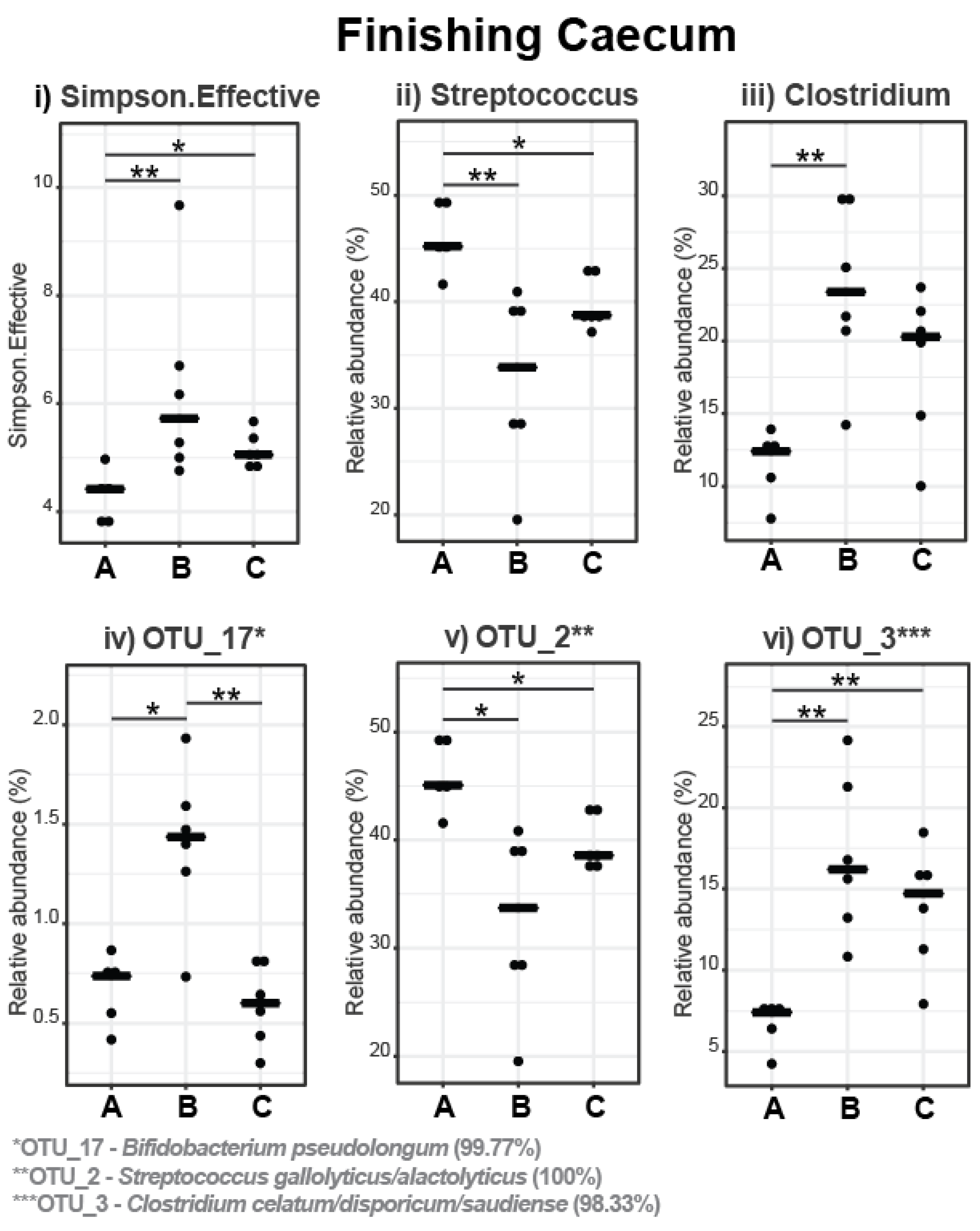 Microorganisms 11 01723 g008 Microorganisms 11 01723 g008